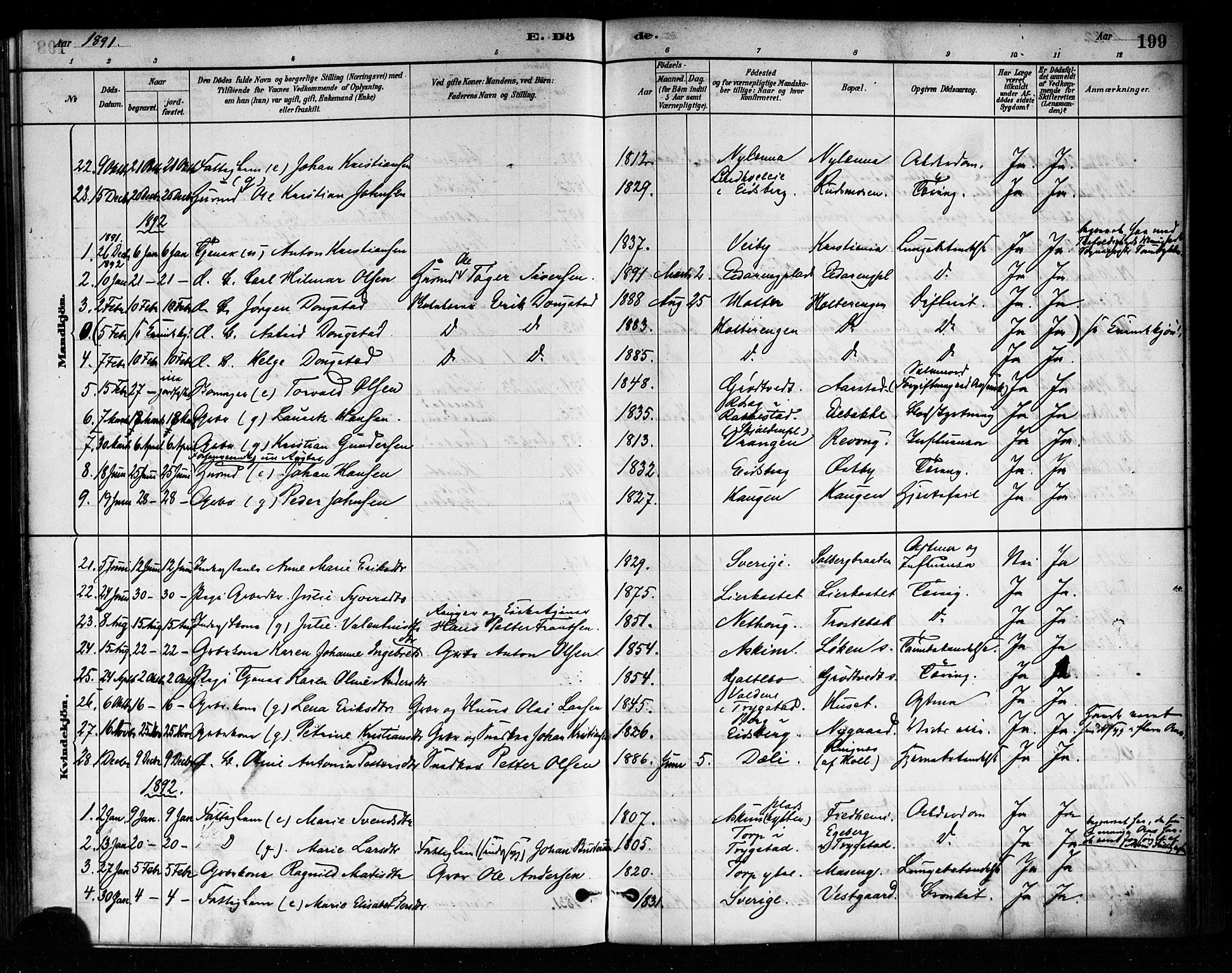 Askim prestekontor Kirkebøker, SAO/A-10900/F/Fa/L0007: Parish register (official) no. 7, 1882-1897, p. 199