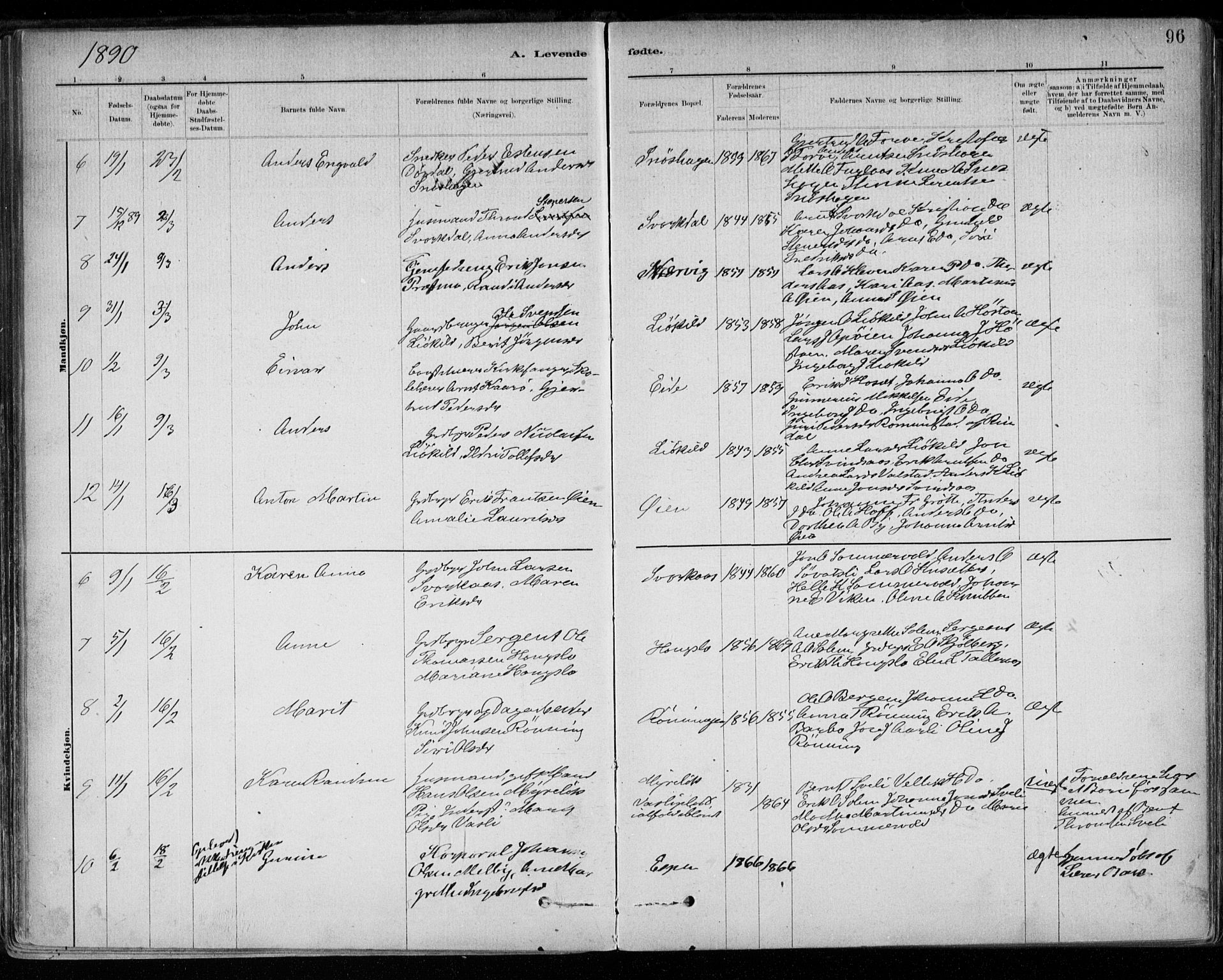 Ministerialprotokoller, klokkerbøker og fødselsregistre - Sør-Trøndelag, SAT/A-1456/668/L0809: Parish register (official) no. 668A09, 1881-1895, p. 96