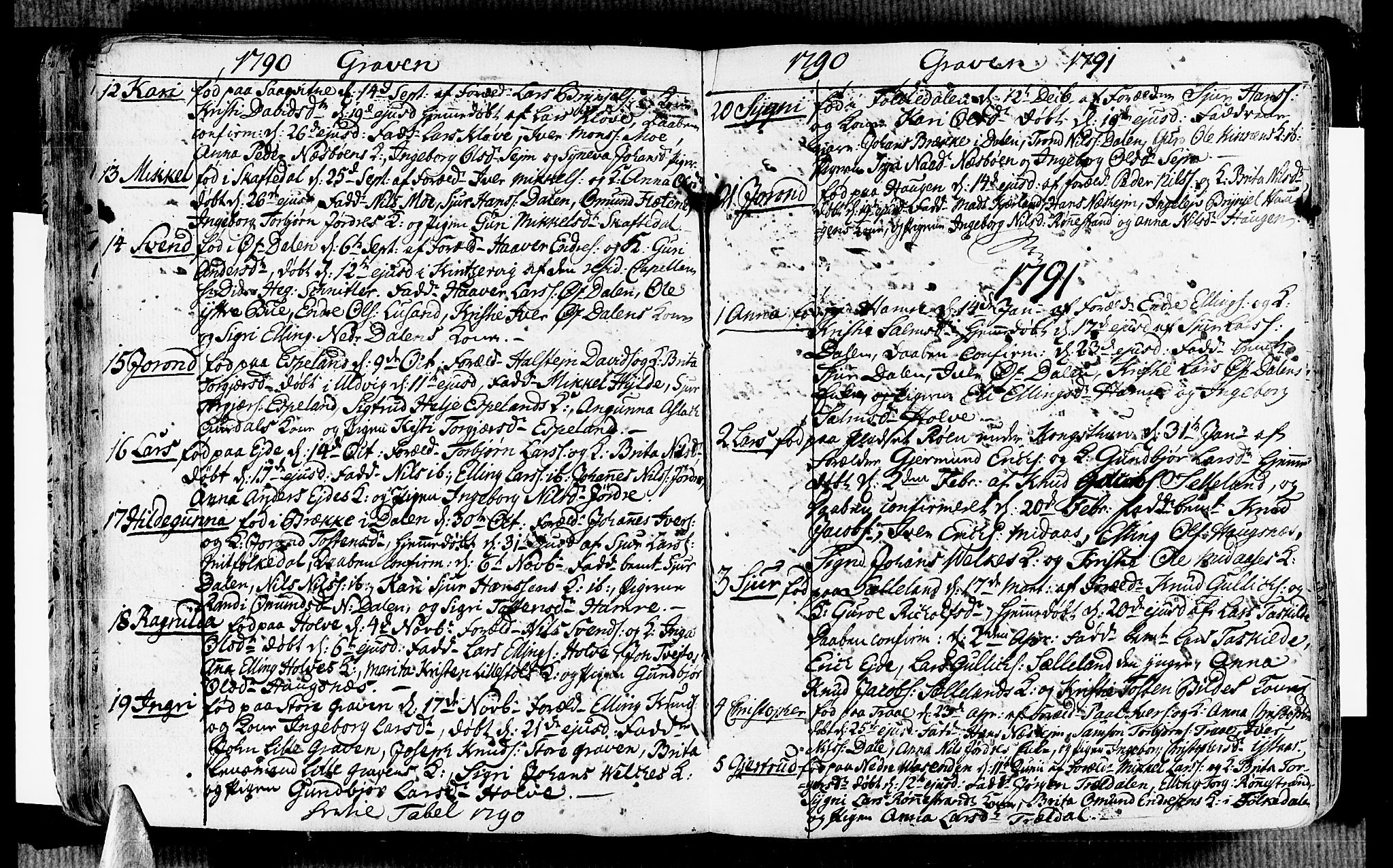 Ulvik sokneprestembete, SAB/A-78801/H/Haa: Parish register (official) no. A 7, 1761-1792, p. 96-97
