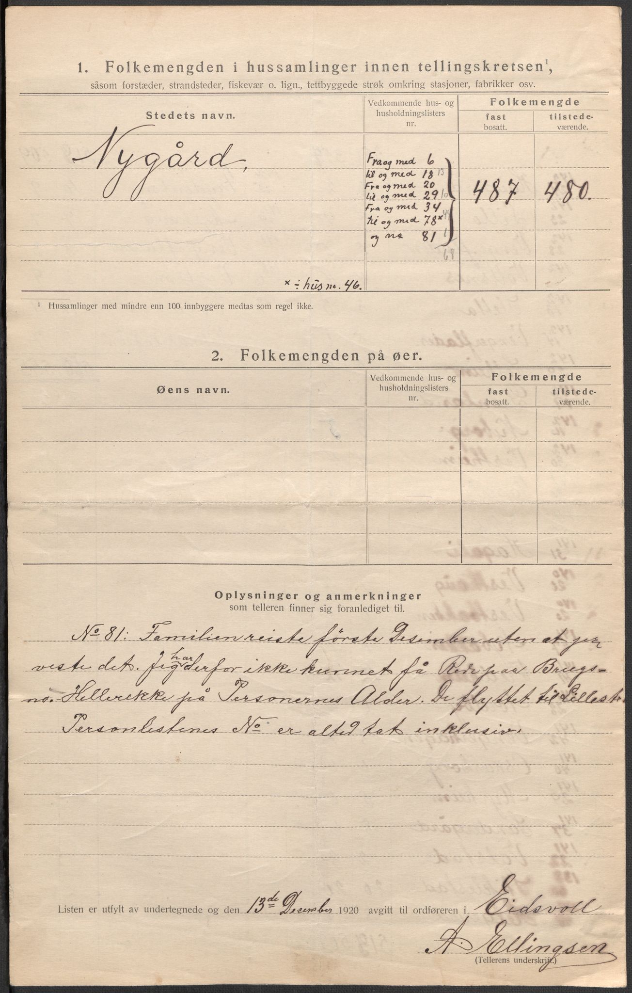 SAO, 1920 census for Eidsvoll, 1920, p. 64