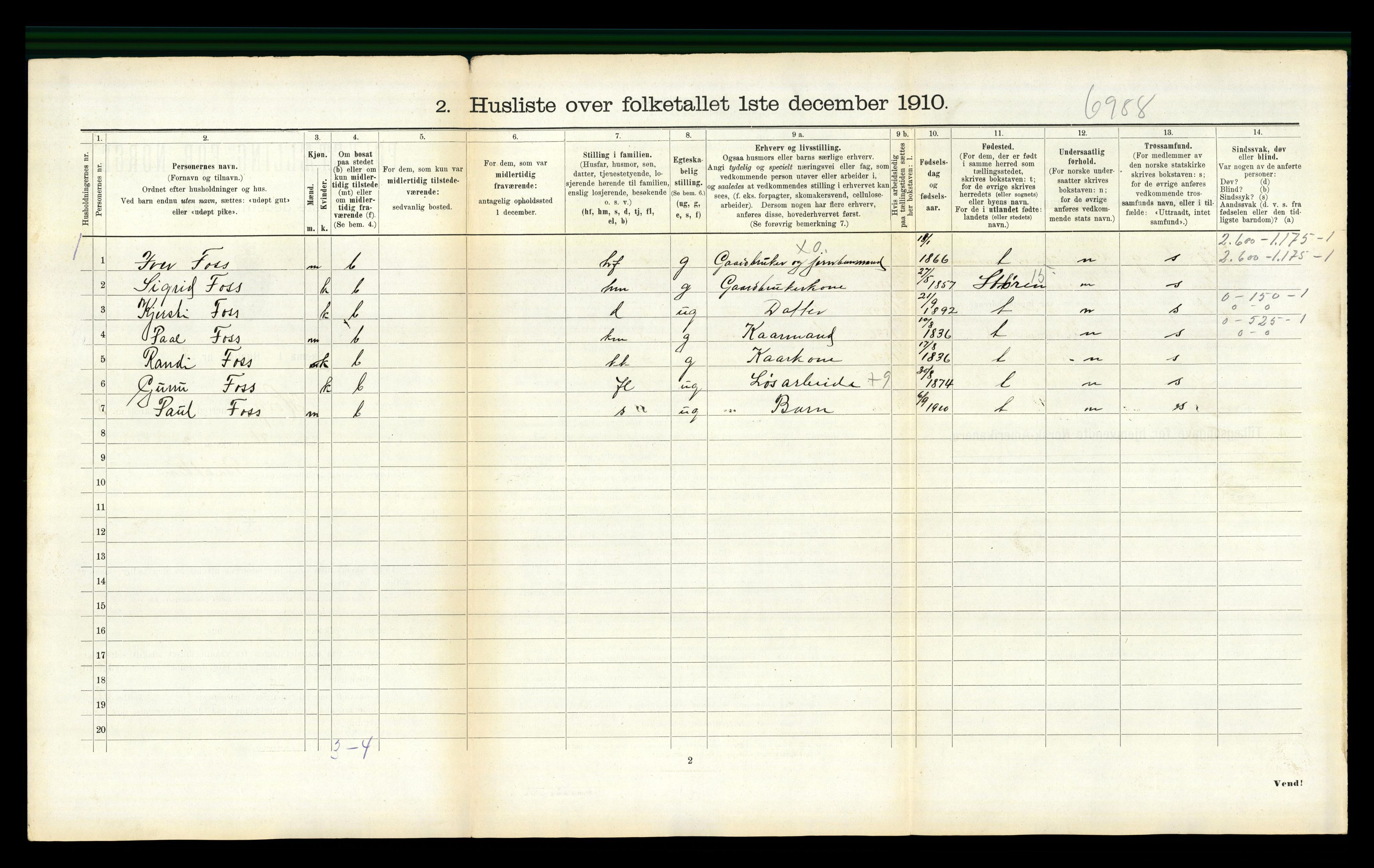 RA, 1910 census for Horg, 1910, p. 363