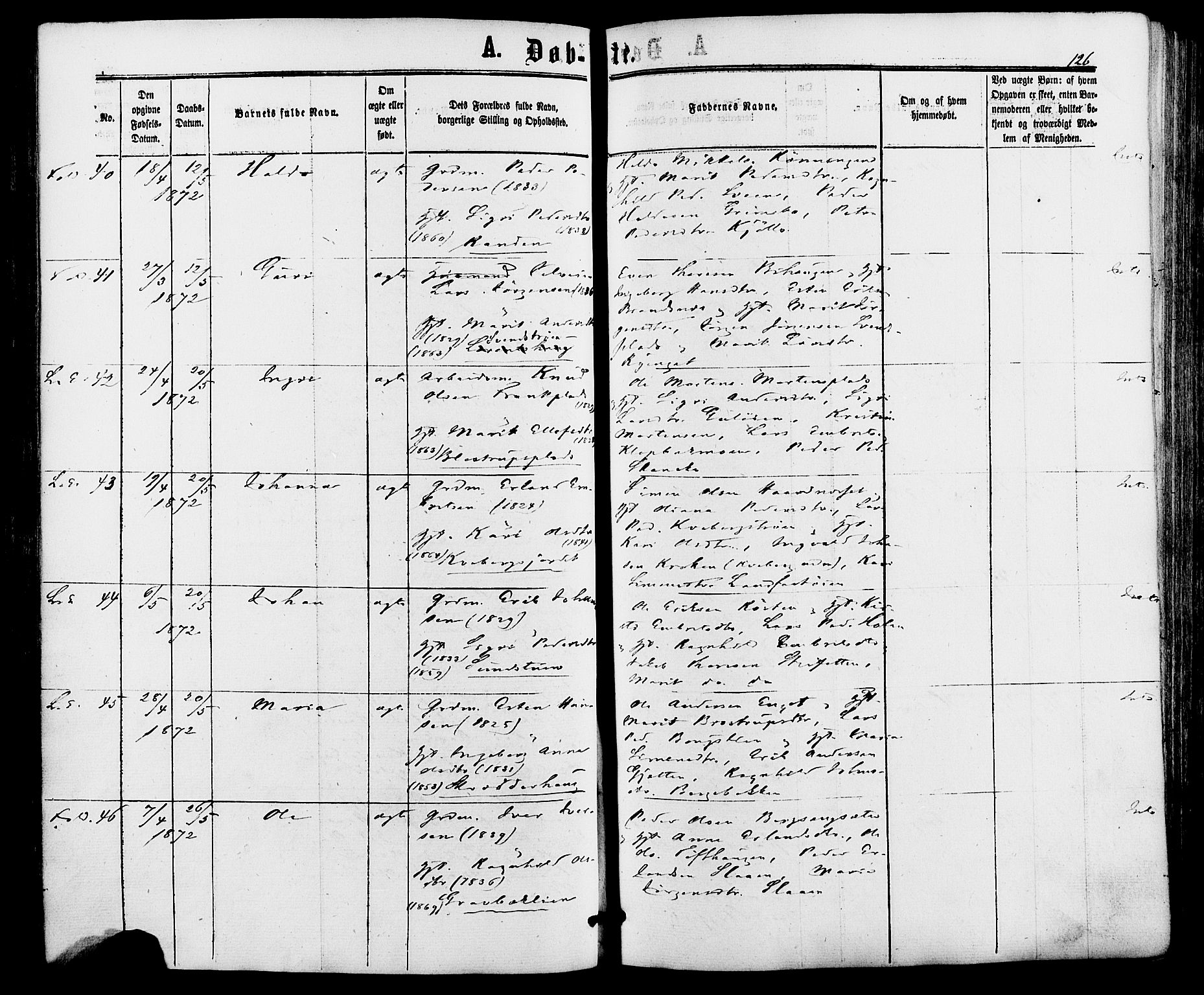 Alvdal prestekontor, SAH/PREST-060/H/Ha/Haa/L0001: Parish register (official) no. 1, 1863-1882, p. 126
