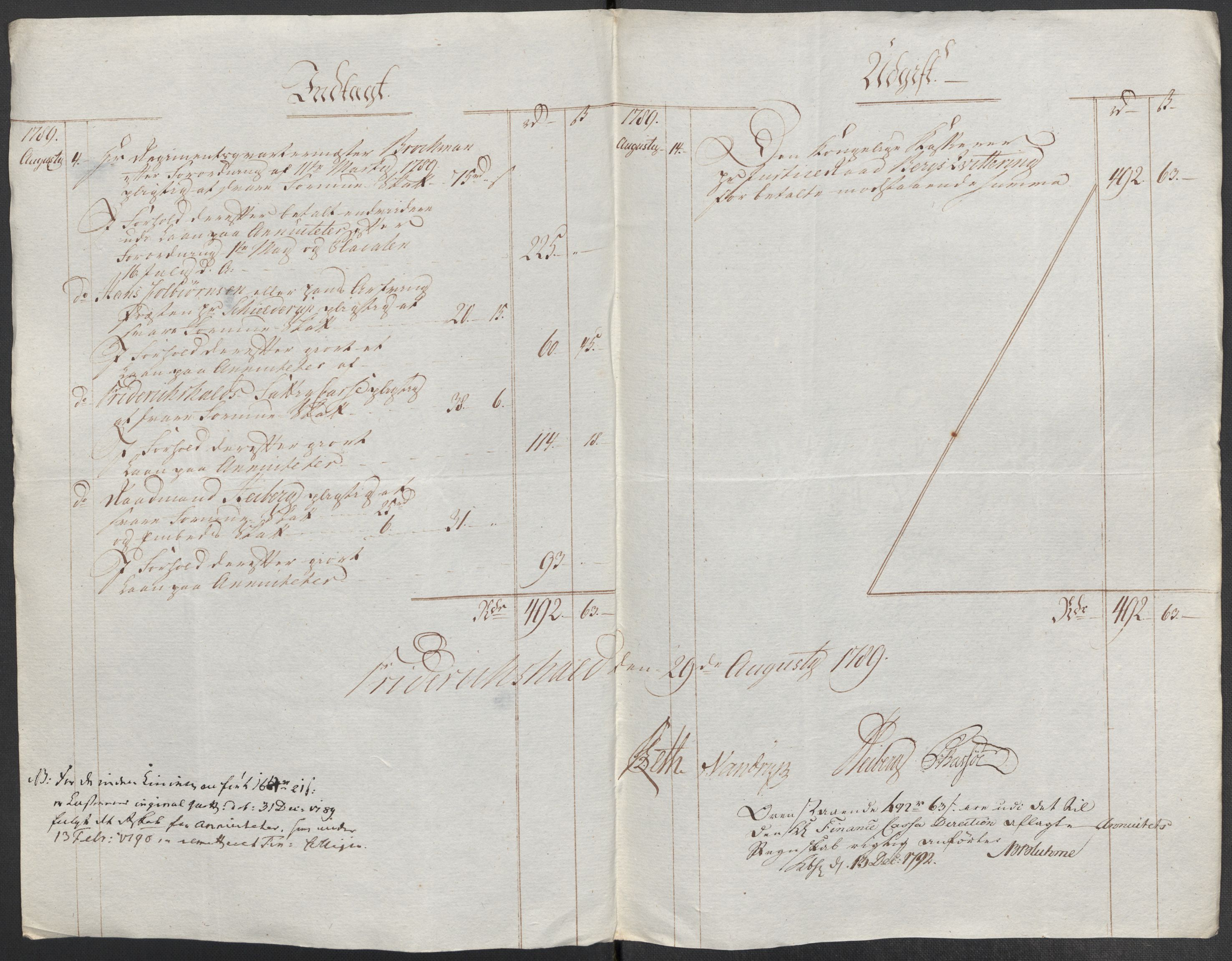 Rentekammeret inntil 1814, Reviderte regnskaper, Mindre regnskaper, AV/RA-EA-4068/Rf/Rfe/L0008: Kristiansand. Kristiansund. Fredrikshald (Halden), 1789, p. 271