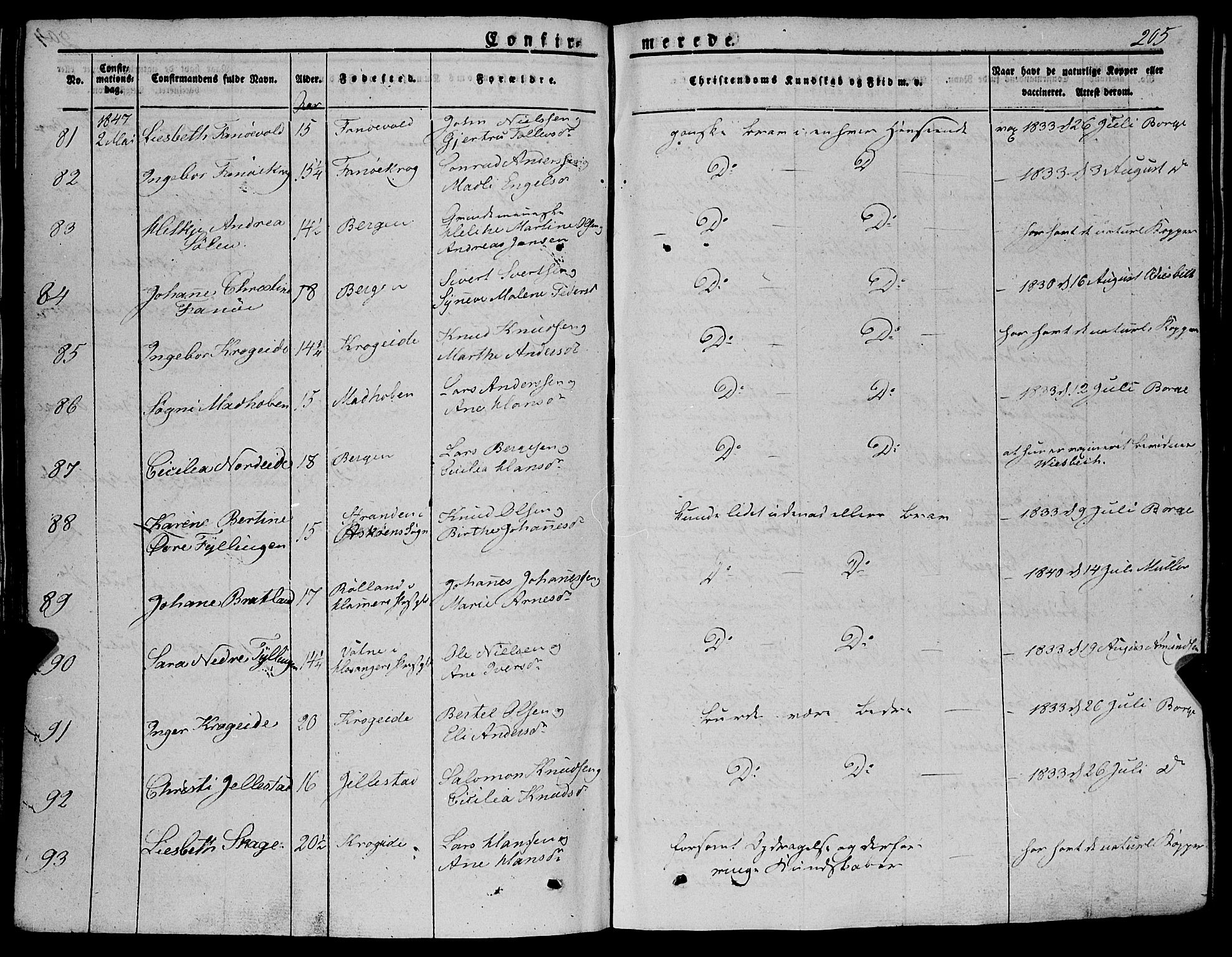 Fana Sokneprestembete, AV/SAB-A-75101/H/Haa/Haaa/L0008: Parish register (official) no. A 8, 1829-1851, p. 205