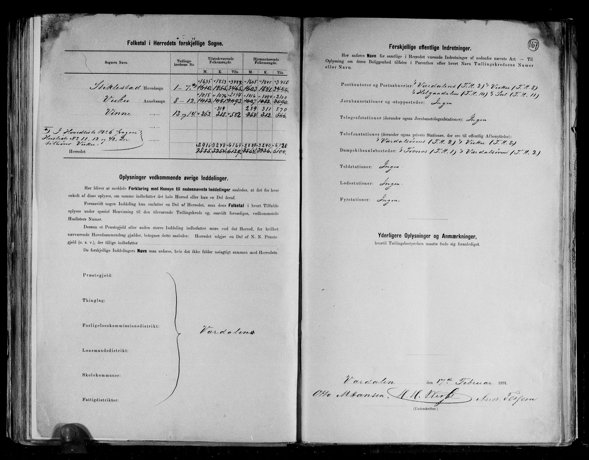 RA, 1891 census for 1721 Verdal, 1891, p. 4