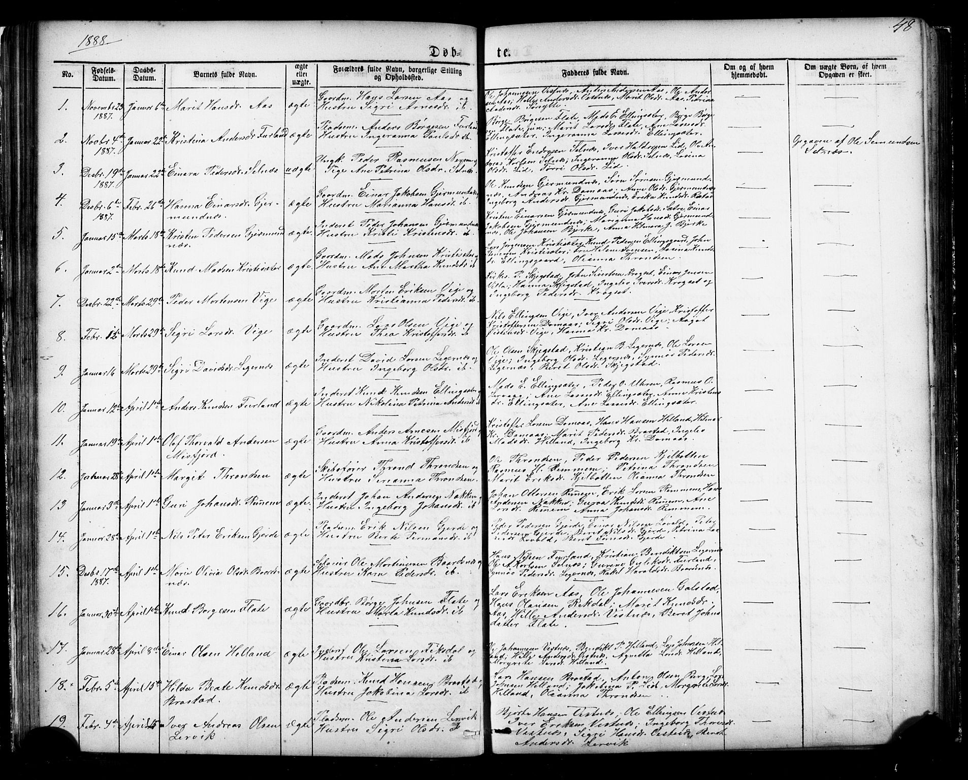 Ministerialprotokoller, klokkerbøker og fødselsregistre - Møre og Romsdal, AV/SAT-A-1454/539/L0536: Parish register (copy) no. 539C02, 1867-1913, p. 48