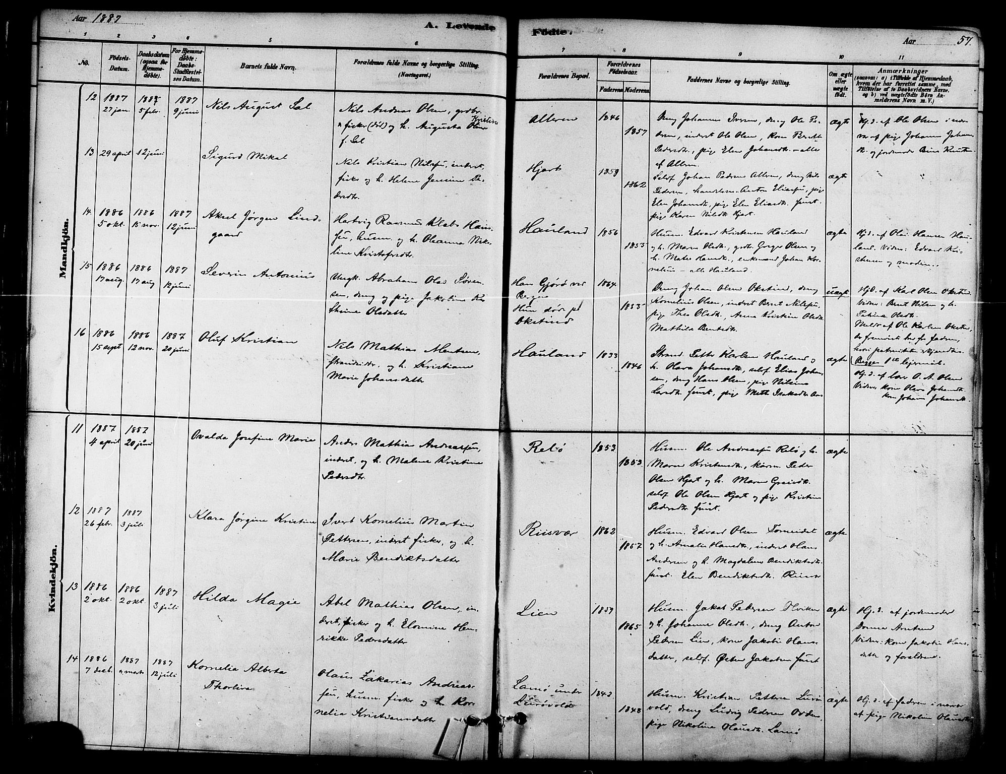 Ministerialprotokoller, klokkerbøker og fødselsregistre - Nordland, AV/SAT-A-1459/839/L0568: Parish register (official) no. 839A05, 1880-1902, p. 57