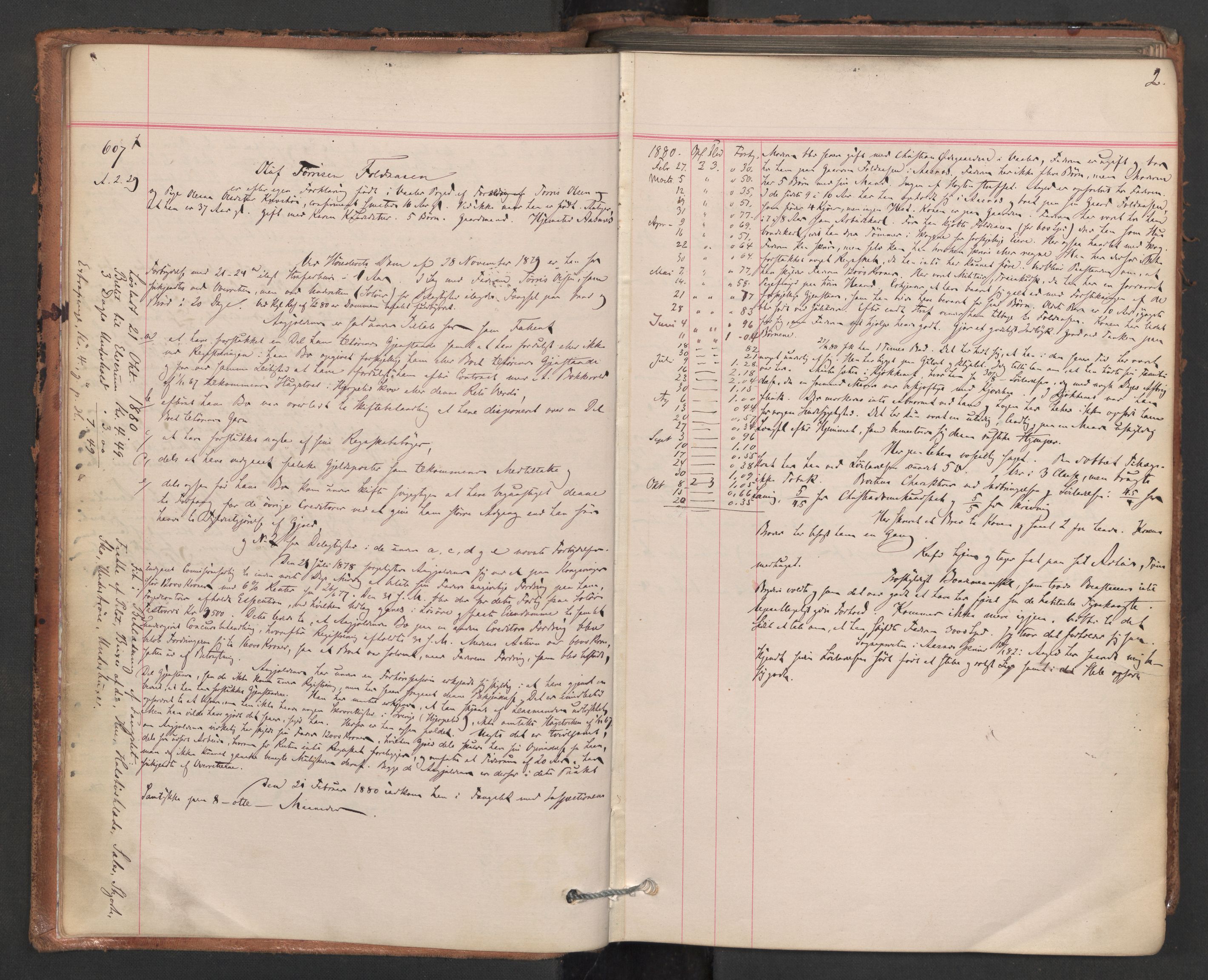 Botsfengslet, AV/RA-S-1539/D/Db/Dbb/L0019: 606f - 897f, 1880-1881, p. 2