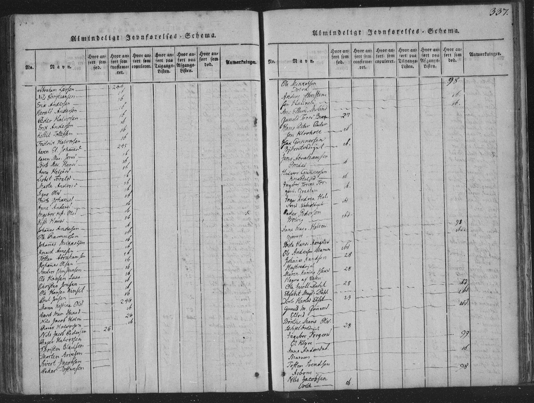 Solum kirkebøker, SAKO/A-306/F/Fa/L0004: Parish register (official) no. I 4, 1814-1833, p. 337