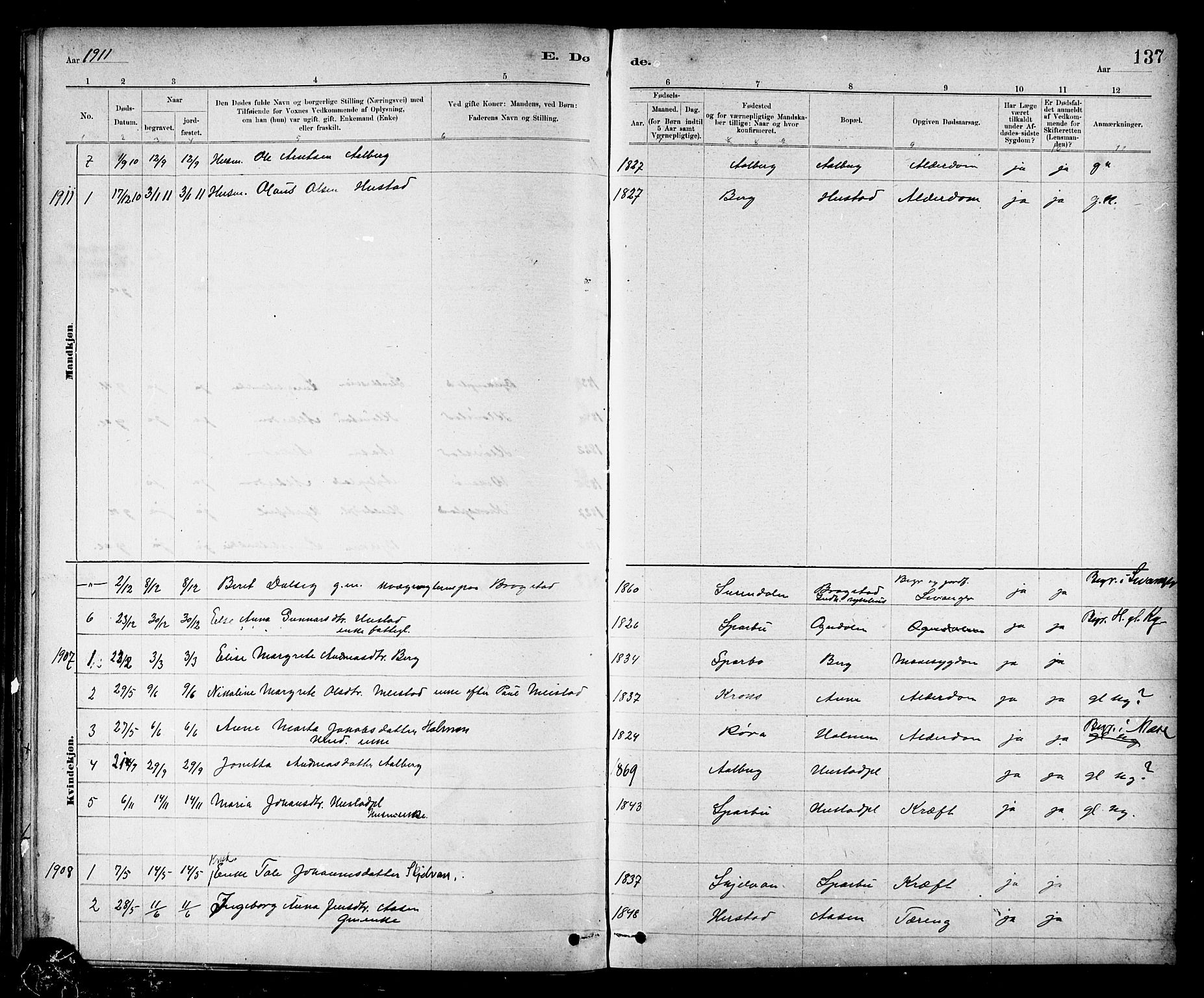 Ministerialprotokoller, klokkerbøker og fødselsregistre - Nord-Trøndelag, AV/SAT-A-1458/732/L0318: Parish register (copy) no. 732C02, 1881-1911, p. 137