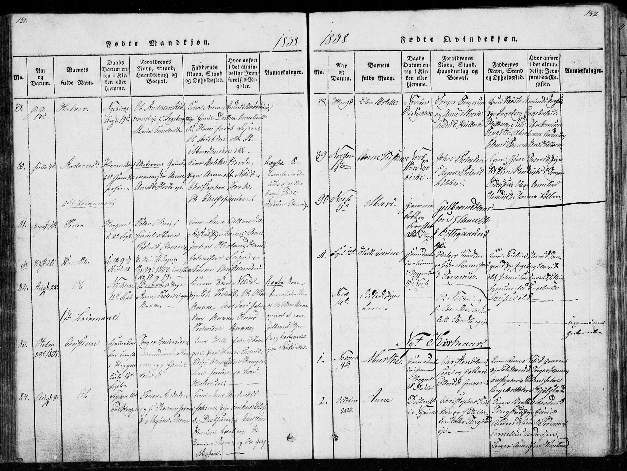 Modum kirkebøker, SAKO/A-234/G/Ga/L0003: Parish register (copy) no. I 3, 1832-1842, p. 151-152