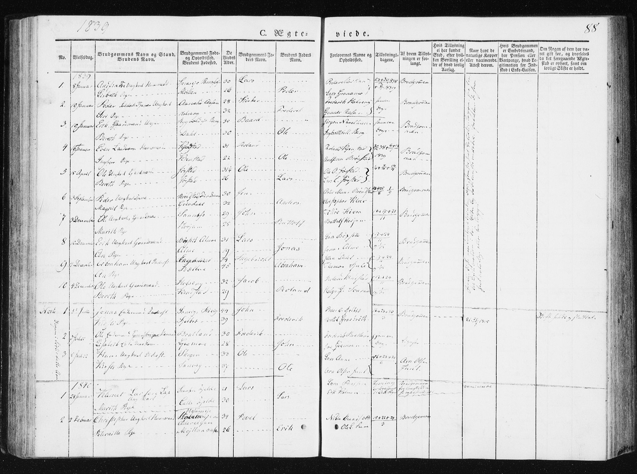 Ministerialprotokoller, klokkerbøker og fødselsregistre - Nord-Trøndelag, AV/SAT-A-1458/749/L0470: Parish register (official) no. 749A04, 1834-1853, p. 88