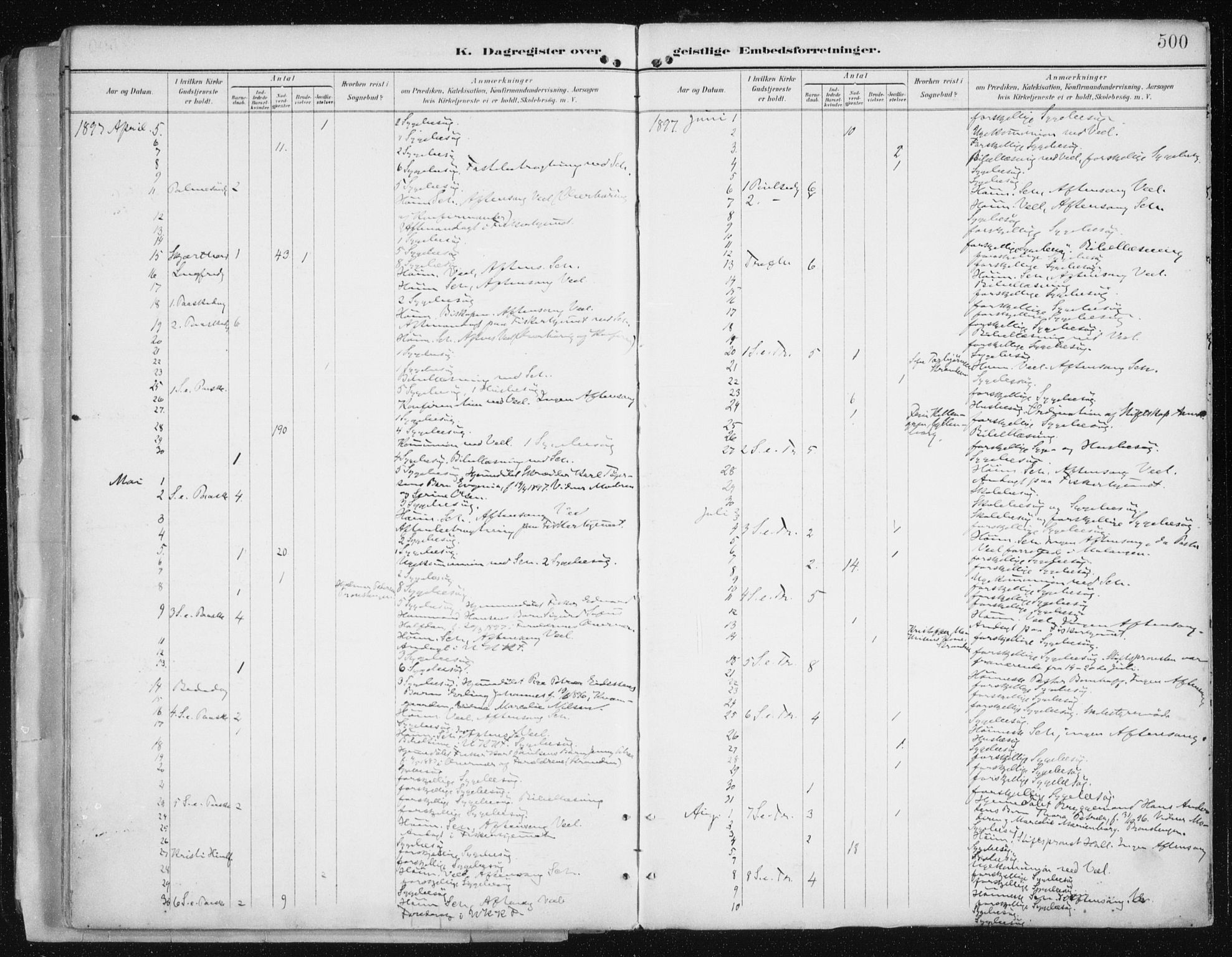 Tromsø sokneprestkontor/stiftsprosti/domprosti, AV/SATØ-S-1343/G/Ga/L0015kirke: Parish register (official) no. 15, 1889-1899, p. 500