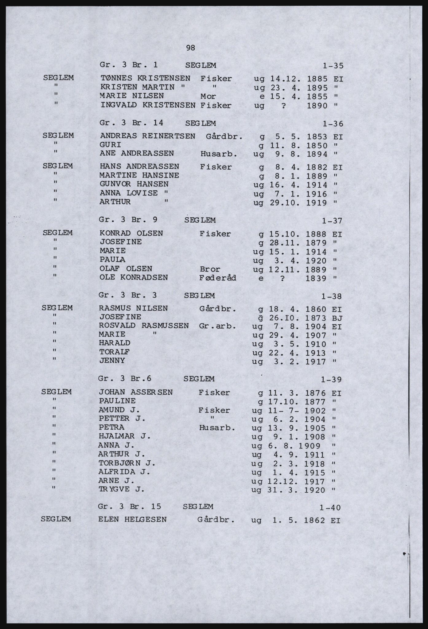 SAST, Copy of 1920 census for Dalane, 1920, p. 546