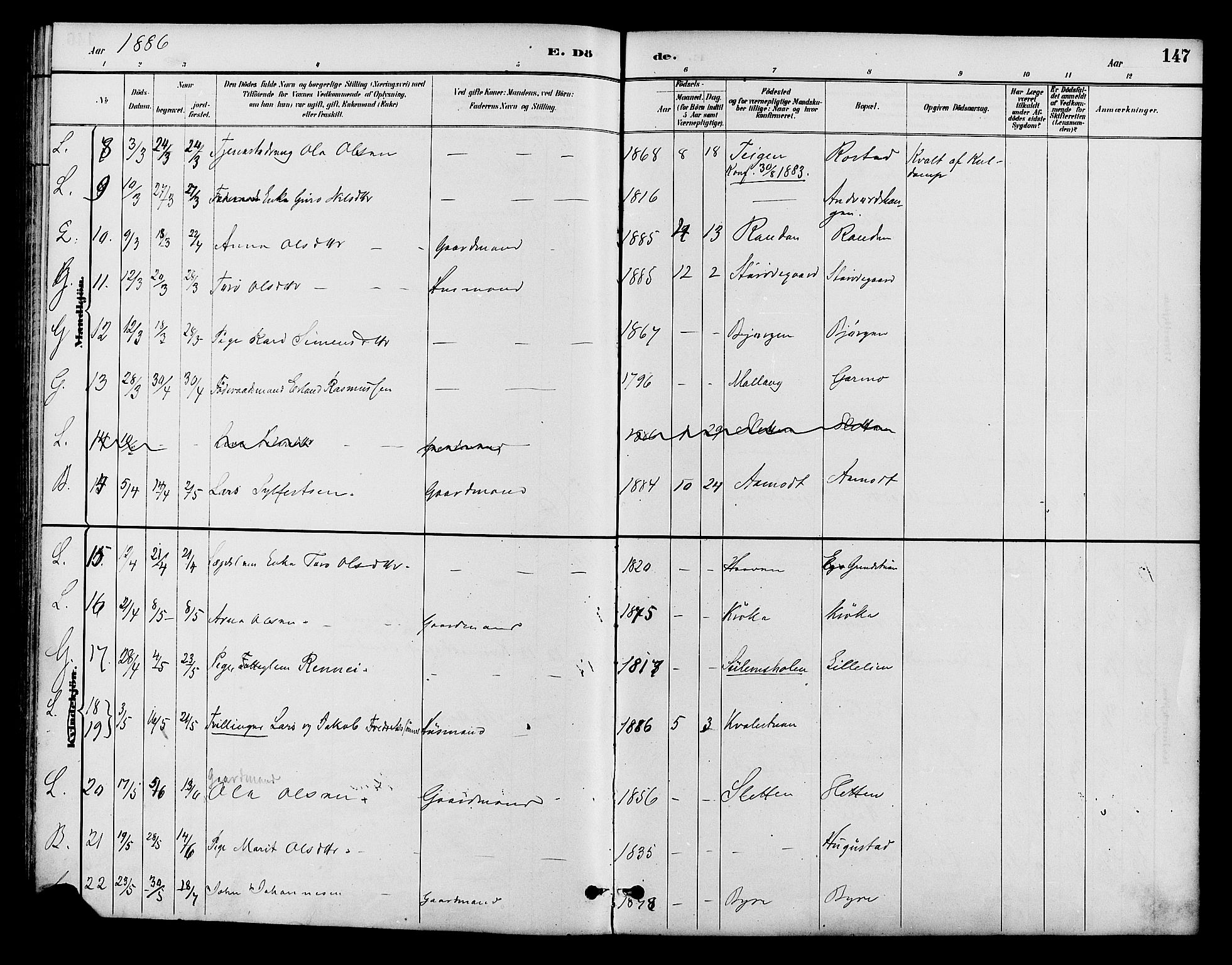 Lom prestekontor, SAH/PREST-070/K/L0008: Parish register (official) no. 8, 1885-1898, p. 147