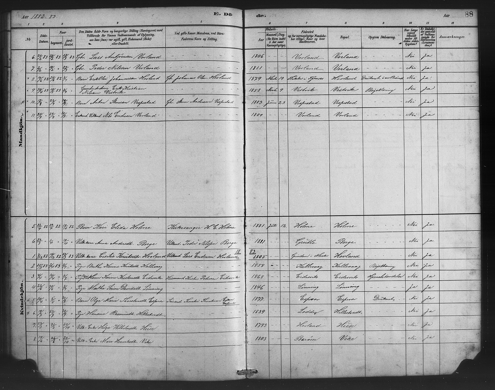 Finnås sokneprestembete, AV/SAB-A-99925/H/Ha/Haa/Haad/L0001: Parish register (official) no. D 1, 1880-1894, p. 88