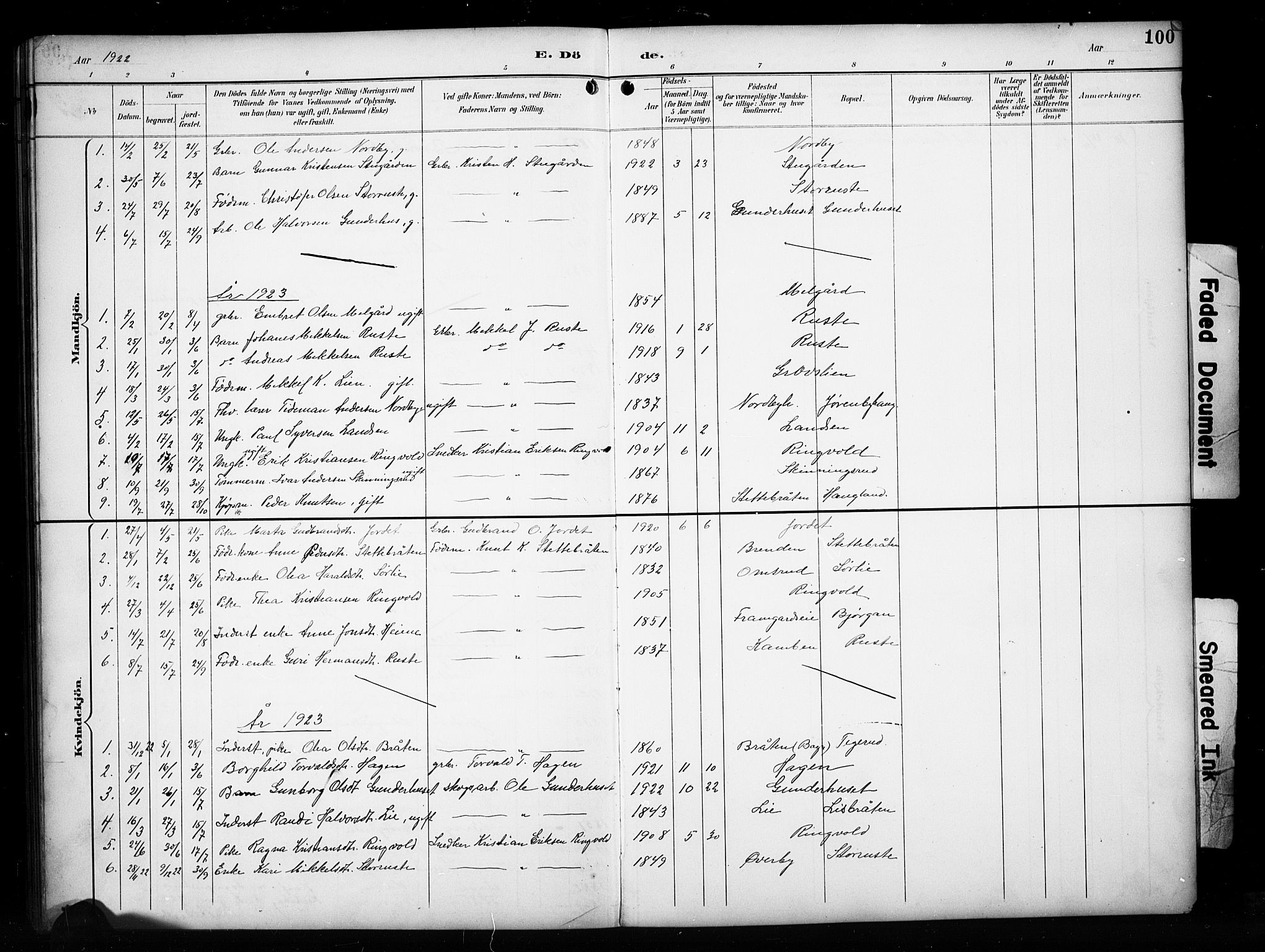 Sør-Aurdal prestekontor, SAH/PREST-128/H/Ha/Hab/L0017: Parish register (copy) no. 17, 1894-1923, p. 100