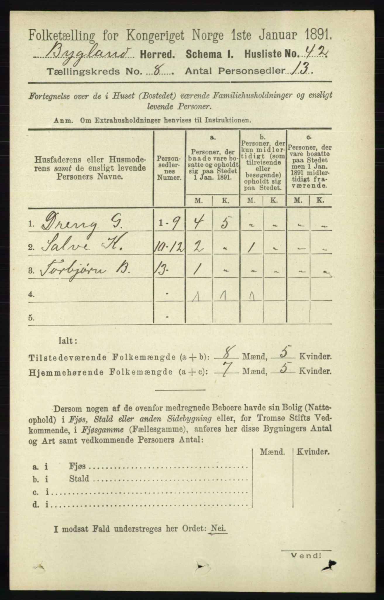 RA, 1891 census for 0938 Bygland, 1891, p. 1910