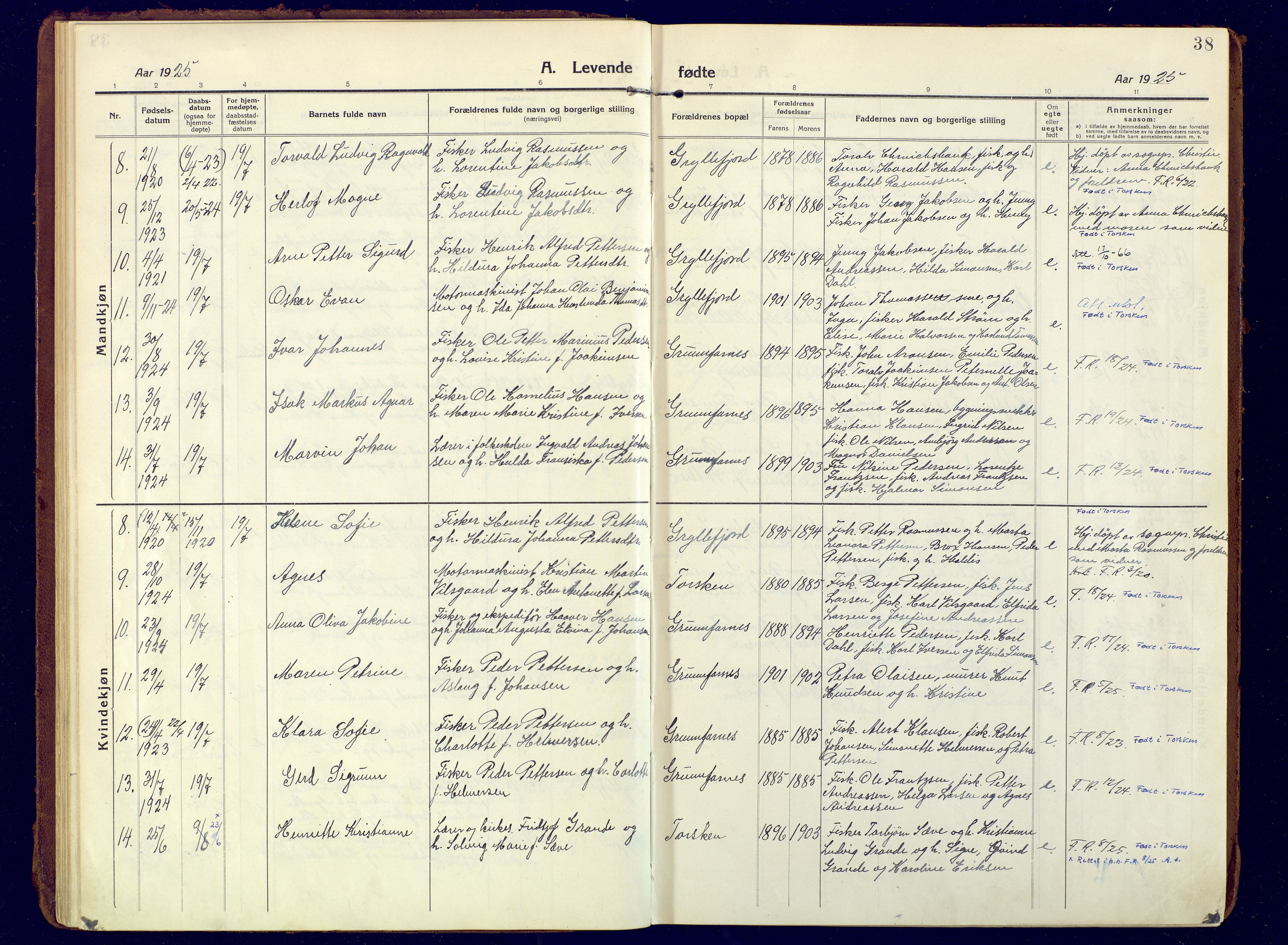 Berg sokneprestkontor, SATØ/S-1318/G/Ga/Gaa: Parish register (official) no. 10, 1916-1928, p. 38