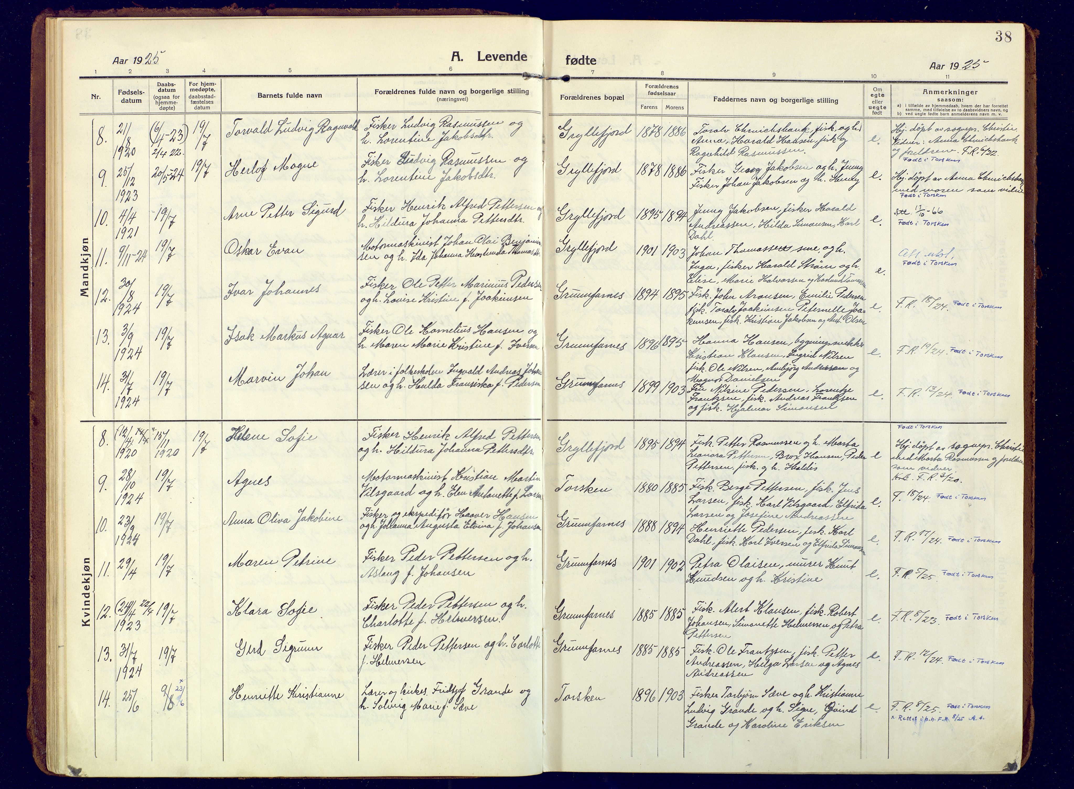 Berg sokneprestkontor, AV/SATØ-S-1318/G/Ga/Gaa/L0010kirke: Parish register (official) no. 10, 1916-1928, p. 38