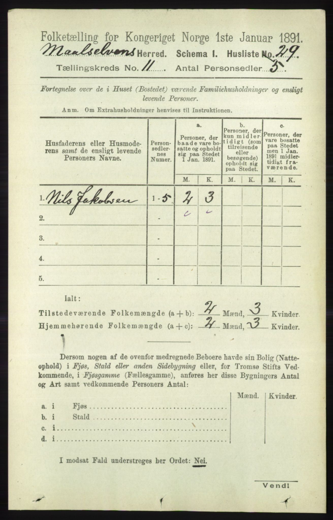 RA, 1891 census for 1924 Målselv, 1891, p. 3220