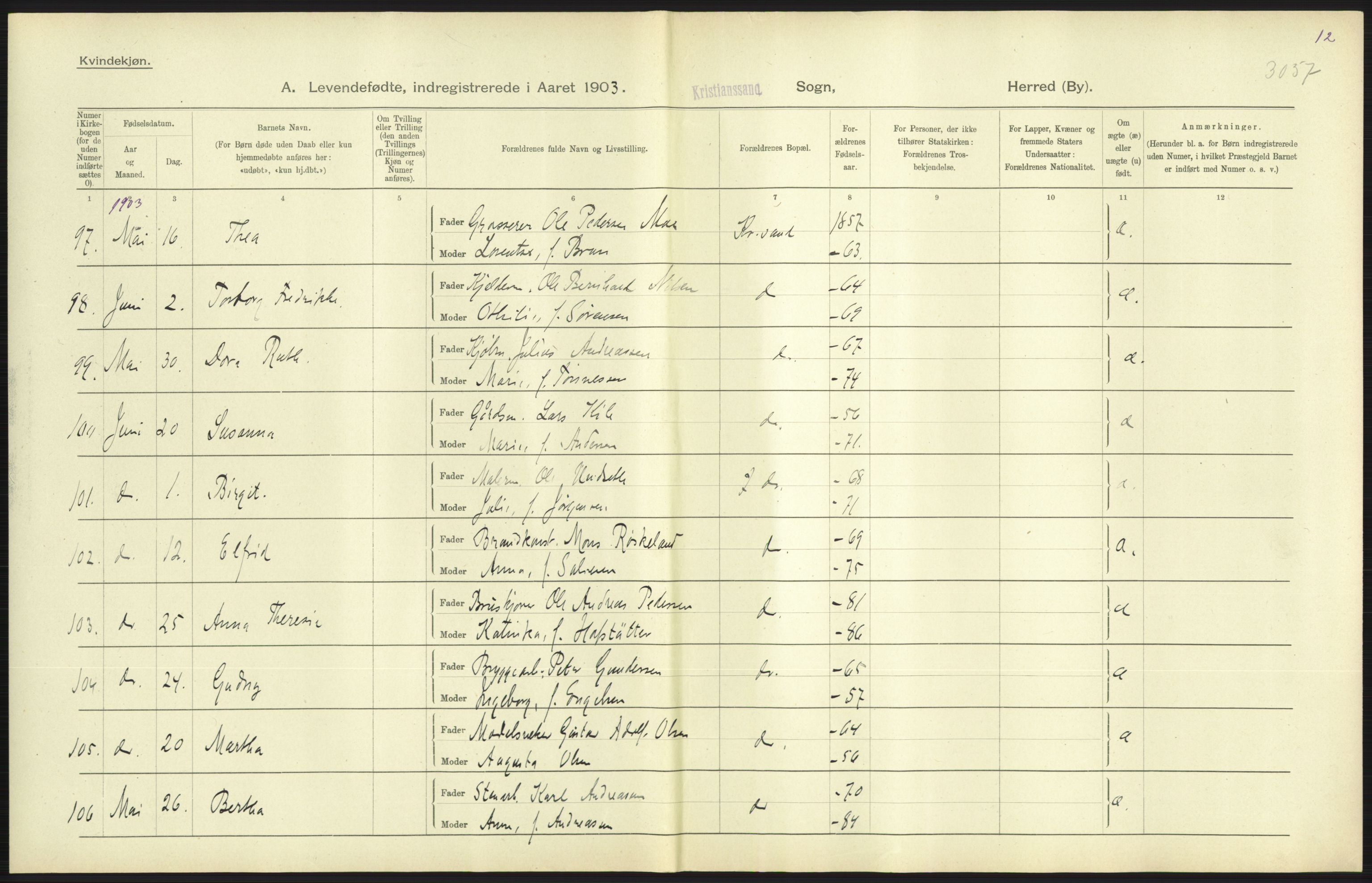 Statistisk sentralbyrå, Sosiodemografiske emner, Befolkning, AV/RA-S-2228/D/Df/Dfa/Dfaa/L0011: Lister og Mandal amt: Fødte, gifte, døde, 1903, p. 249