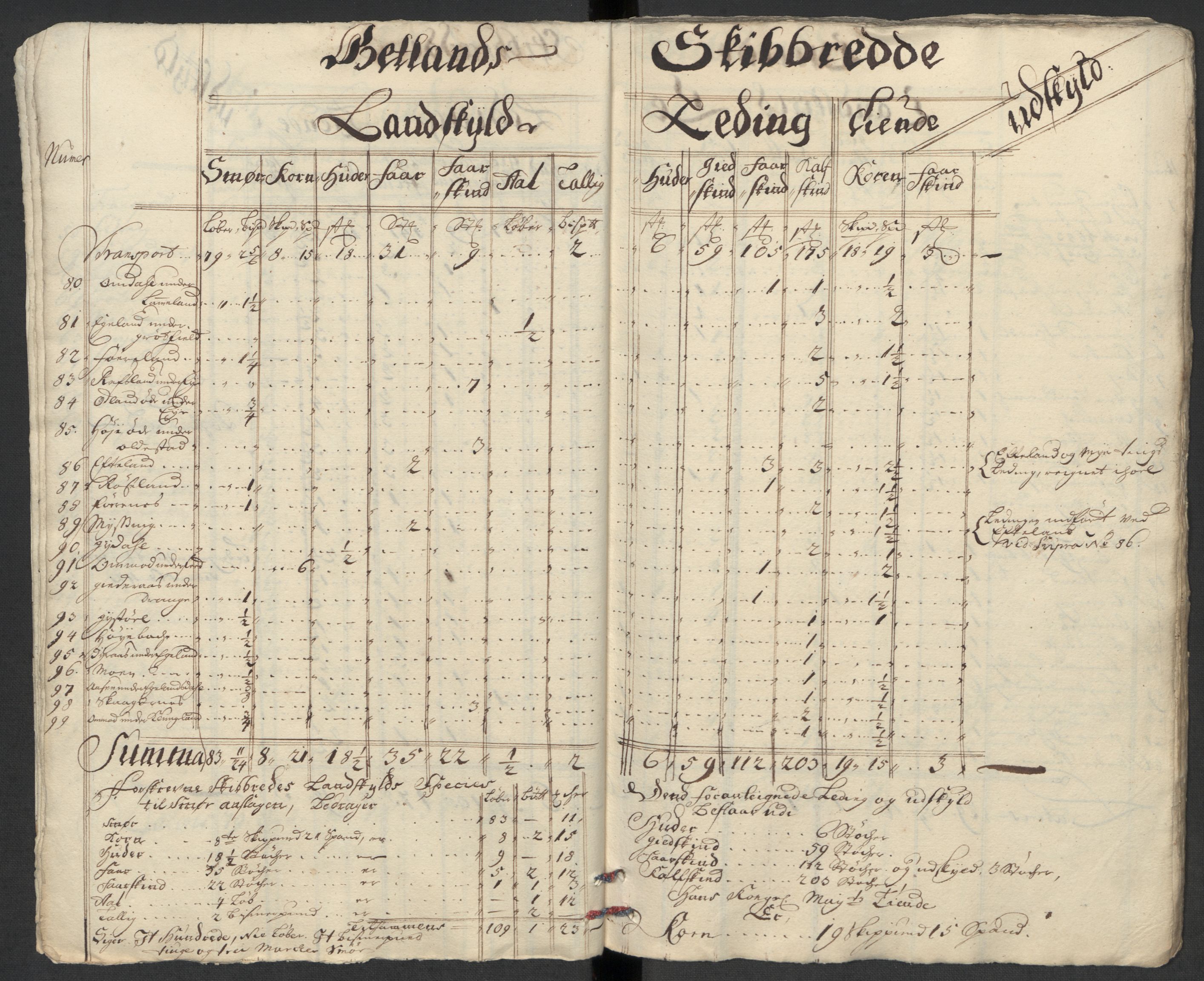 Rentekammeret inntil 1814, Reviderte regnskaper, Fogderegnskap, AV/RA-EA-4092/R46/L2737: Fogderegnskap Jæren og Dalane, 1712, p. 33