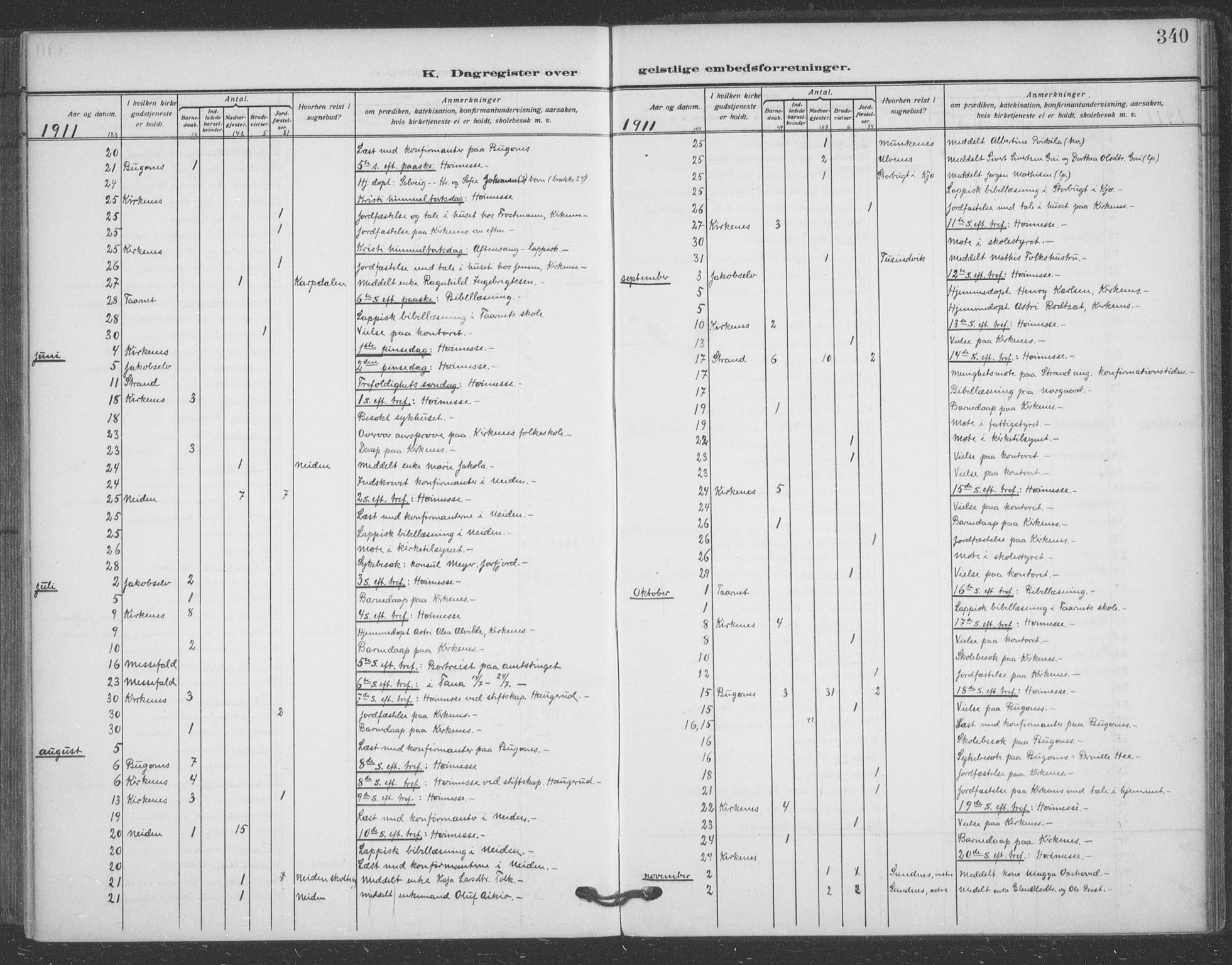 Sør-Varanger sokneprestkontor, AV/SATØ-S-1331/H/Ha/L0005kirke: Parish register (official) no. 5, 1909-1919, p. 340