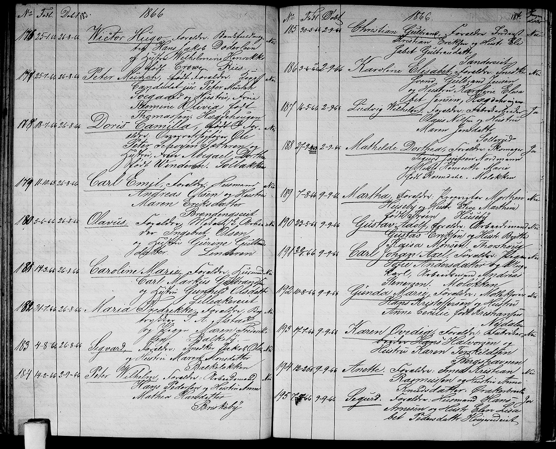 Vestre Aker prestekontor Kirkebøker, AV/SAO-A-10025/G/Ga/L0001: Parish register (copy) no. I 1, 1859-1871, p. 183-184