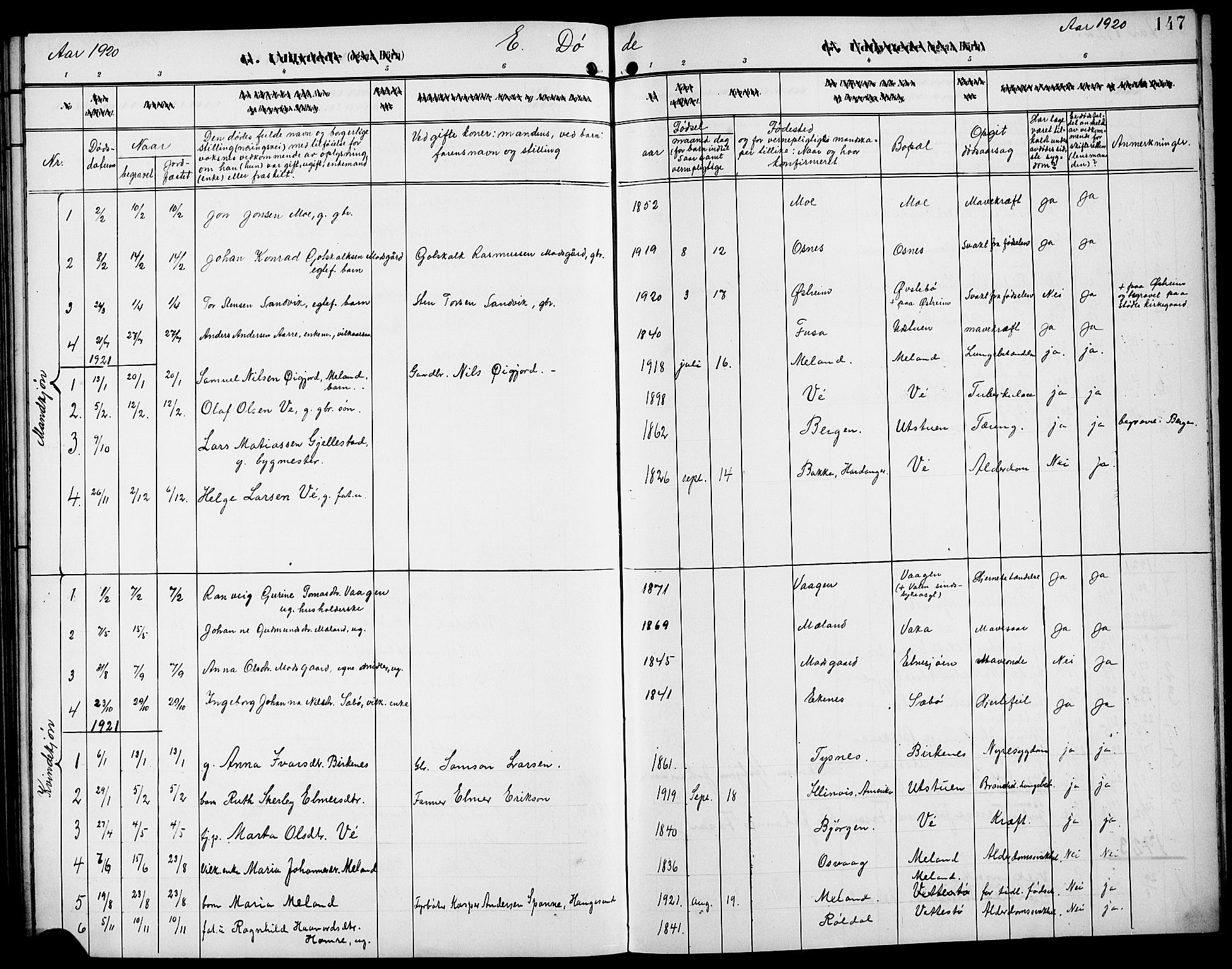 Etne sokneprestembete, SAB/A-75001/H/Hab: Parish register (copy) no. B 5, 1898-1926, p. 147