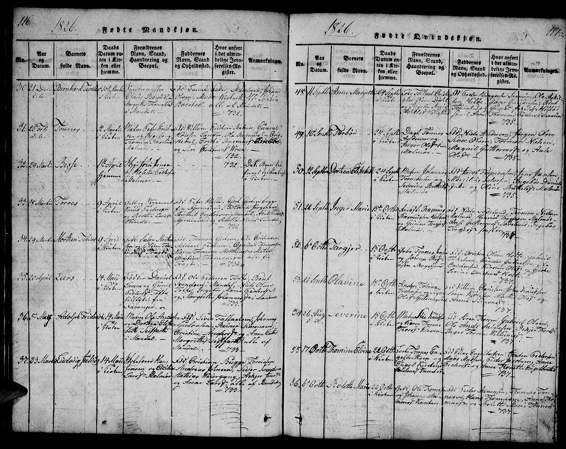Mandal sokneprestkontor, SAK/1111-0030/F/Fb/Fba/L0001: Parish register (copy) no. B 1, 1818-1830, p. 116-117