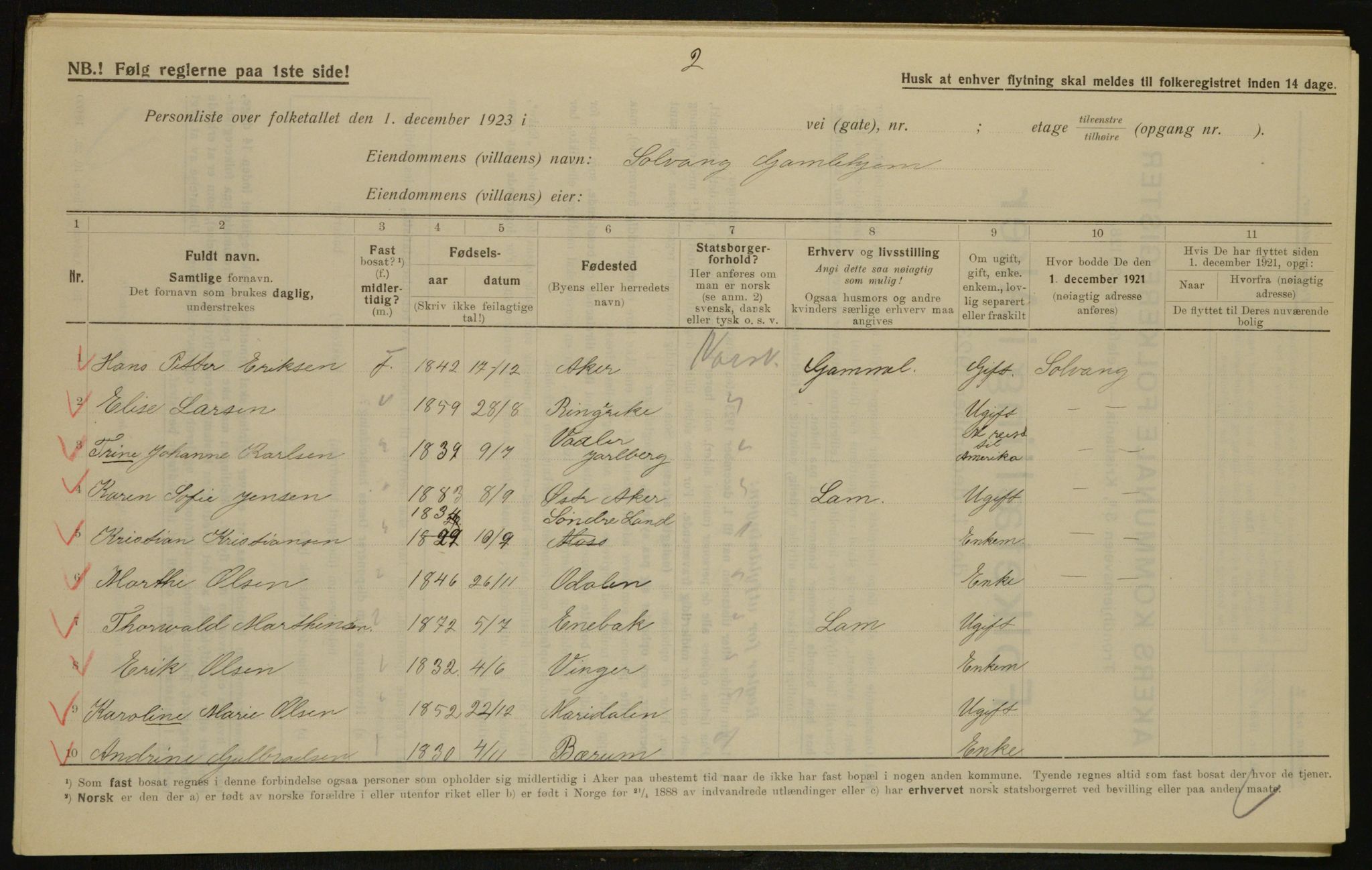 , Municipal Census 1923 for Aker, 1923, p. 32594