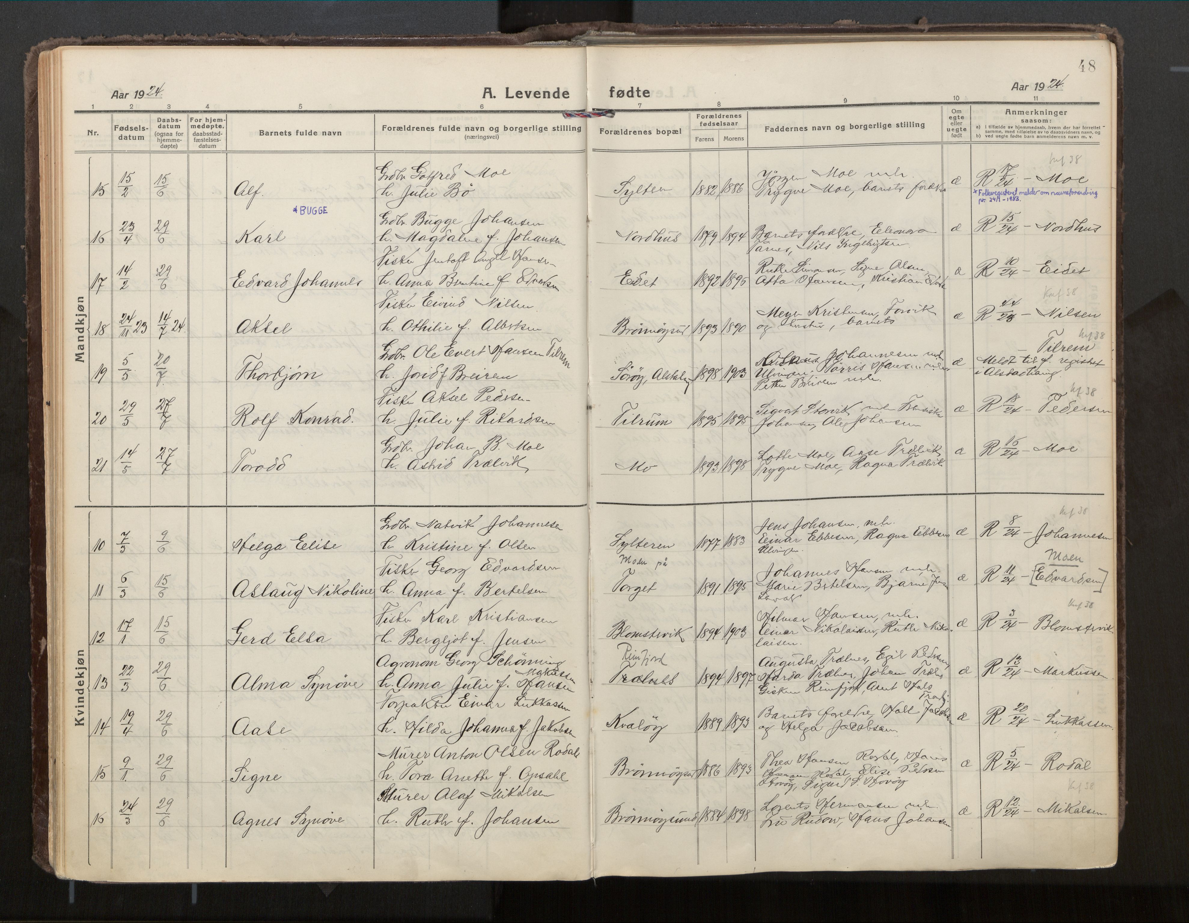 Ministerialprotokoller, klokkerbøker og fødselsregistre - Nordland, AV/SAT-A-1459/813/L0207a: Parish register (official) no. 813A18, 1919-1927, p. 48