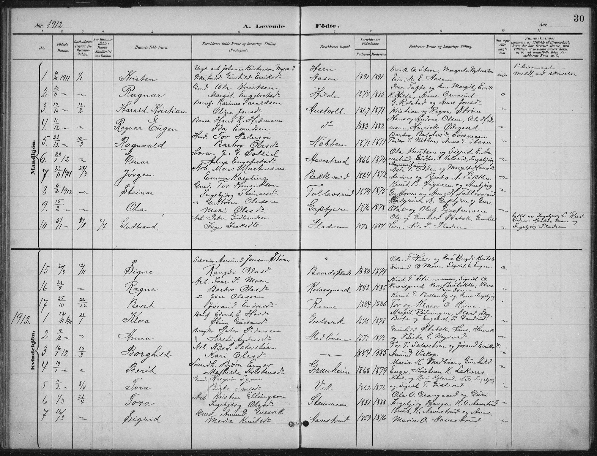 Nes kirkebøker, SAKO/A-236/G/Gb/L0001: Parish register (copy) no. II 1, 1901-1939, p. 30