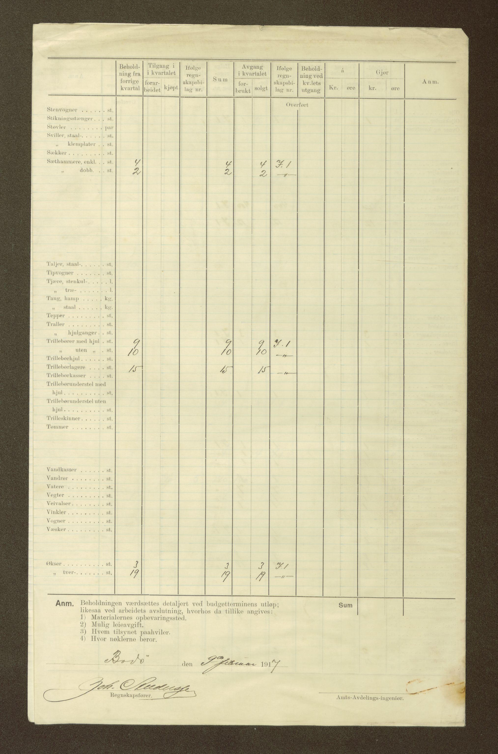 Nordland vegkontor, AV/SAT-A-4181/F/Fa/L0030: Hamarøy/Tysfjord, 1885-1948, p. 1543