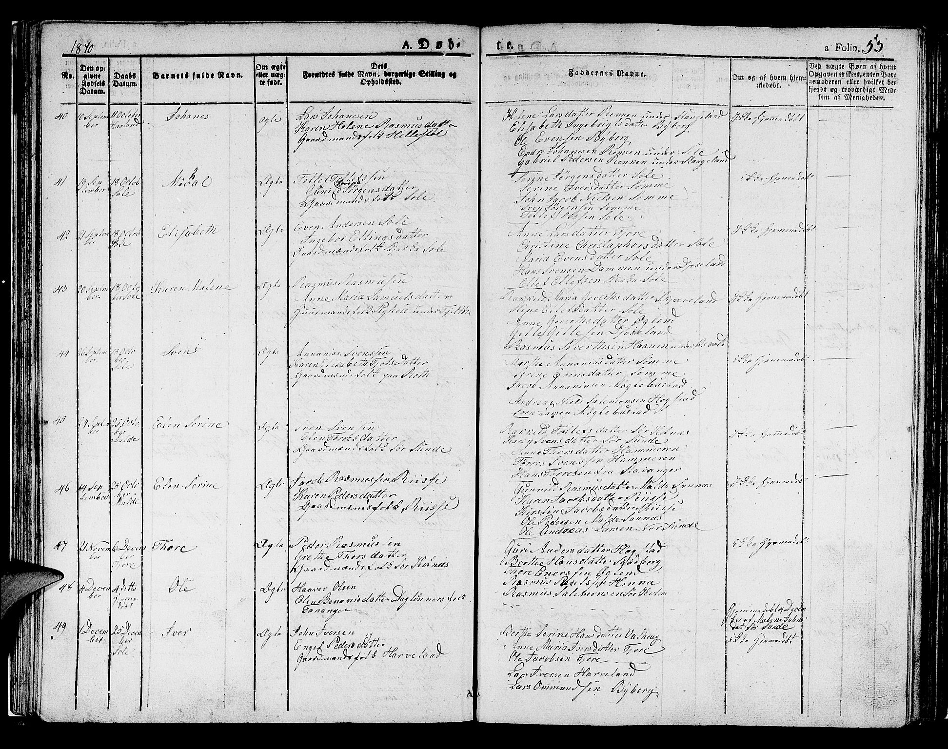 Håland sokneprestkontor, AV/SAST-A-101802/001/30BA/L0005: Parish register (official) no. A 5, 1829-1841, p. 55