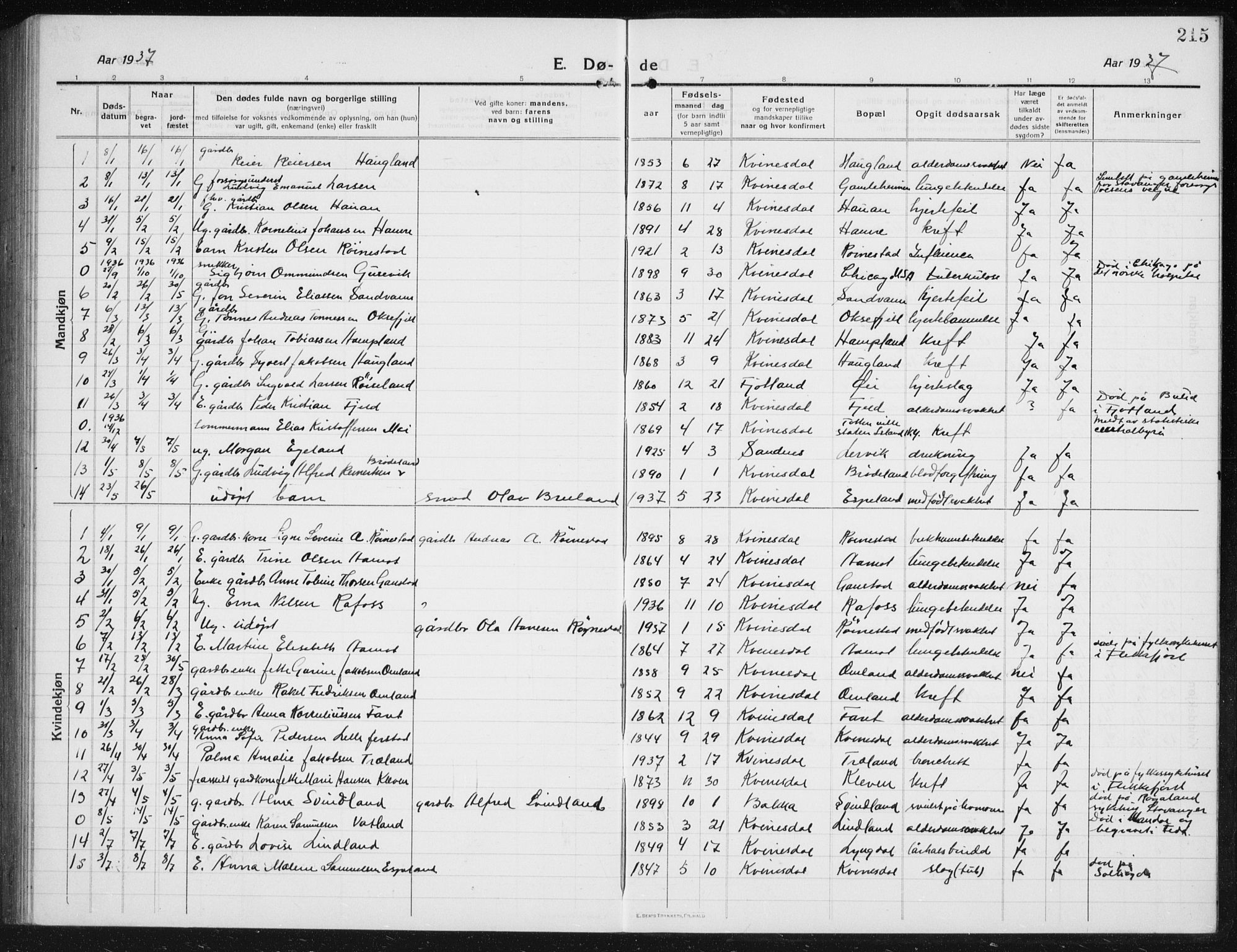 Kvinesdal sokneprestkontor, SAK/1111-0026/F/Fb/Fbb/L0004: Parish register (copy) no. B 4, 1917-1938, p. 215