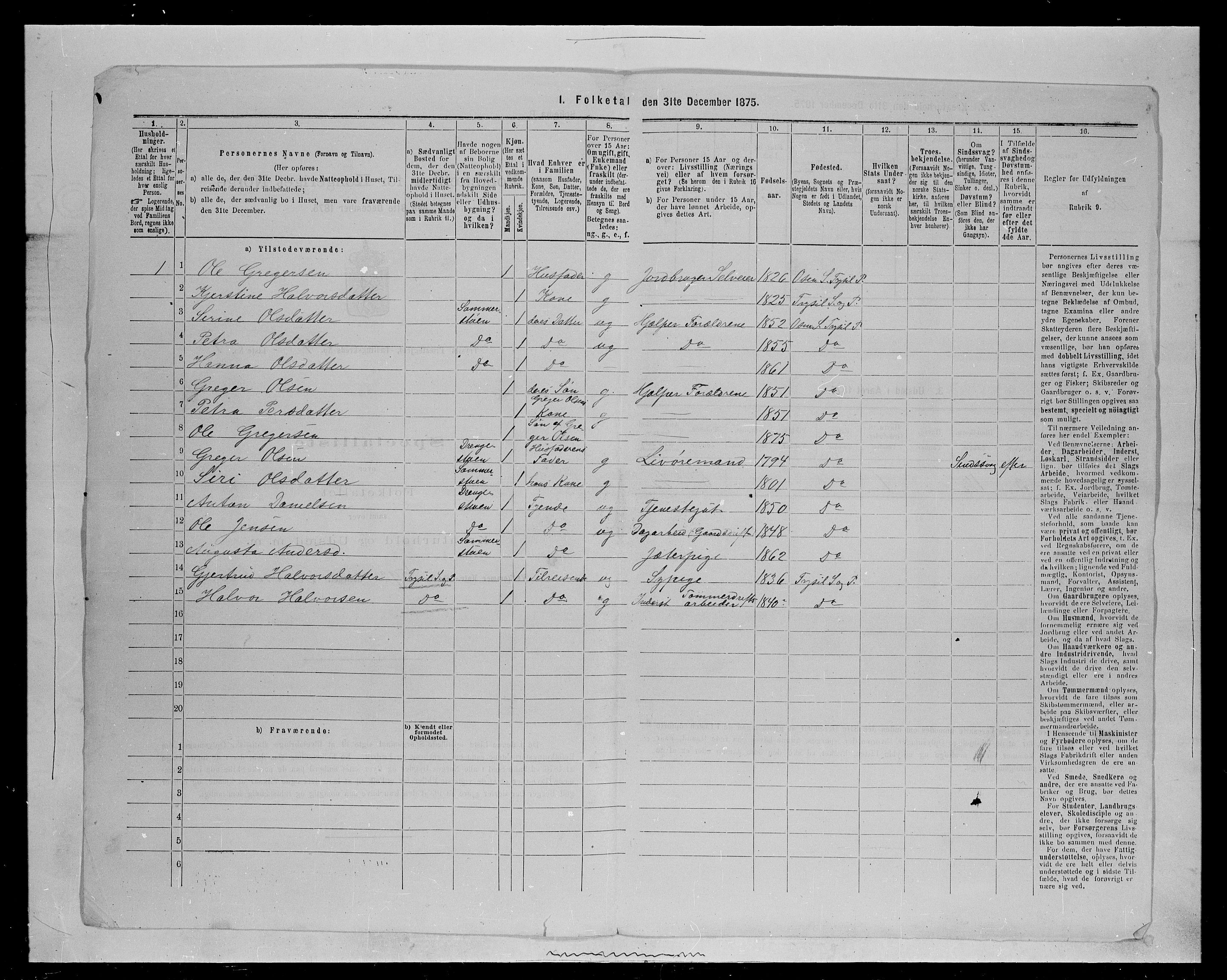 SAH, 1875 census for 0428P Trysil, 1875, p. 540