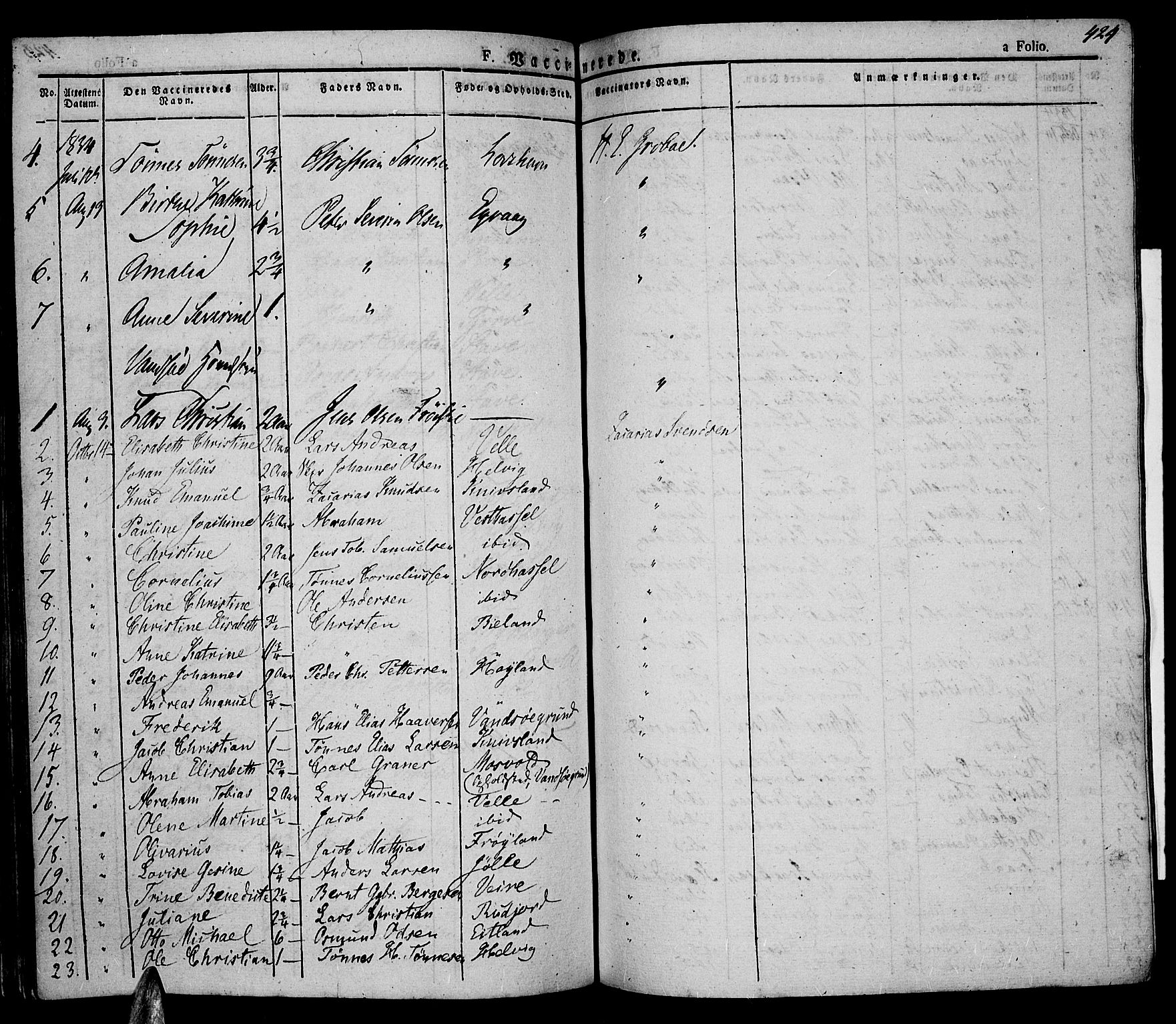 Lista sokneprestkontor, AV/SAK-1111-0027/F/Fa/L0008: Parish register (official) no. A 8, 1823-1835, p. 424