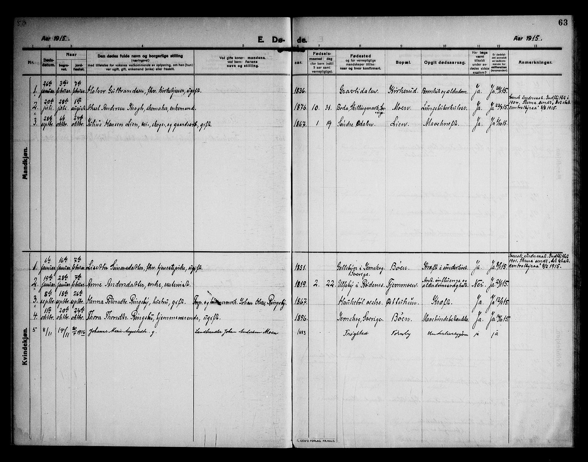 Rødenes prestekontor Kirkebøker, AV/SAO-A-2005/F/Fb/L0004: Parish register (official) no. II 4, 1911-1926, p. 63