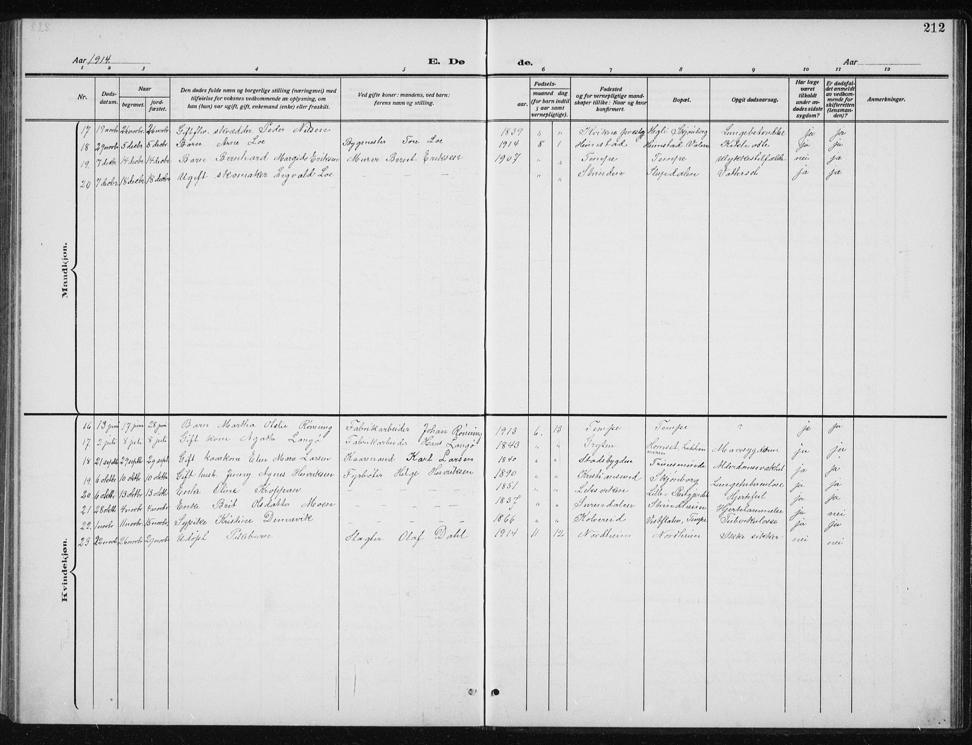 Ministerialprotokoller, klokkerbøker og fødselsregistre - Sør-Trøndelag, SAT/A-1456/606/L0314: Parish register (copy) no. 606C10, 1911-1937, p. 212