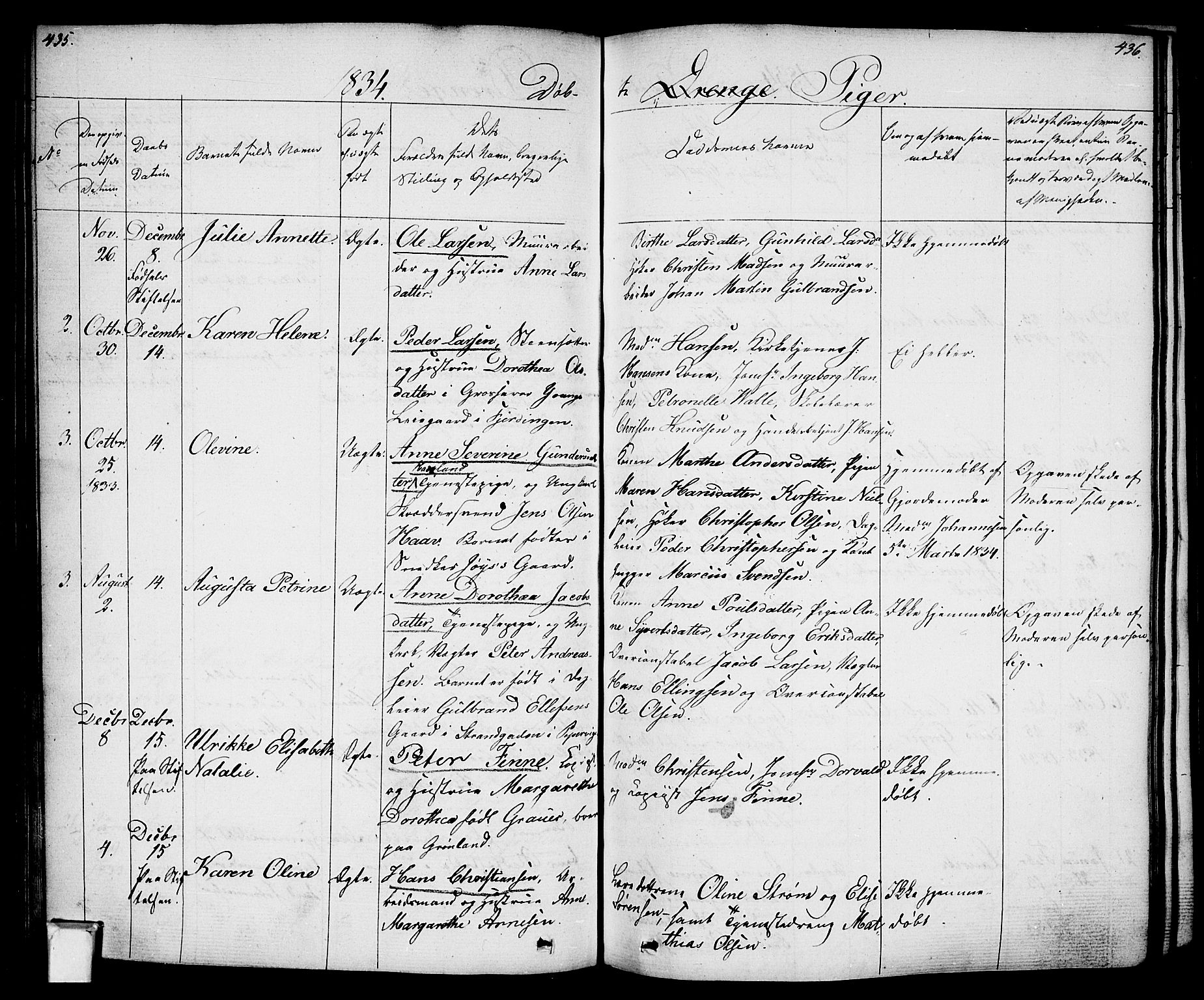 Oslo domkirke Kirkebøker, AV/SAO-A-10752/F/Fa/L0011: Parish register (official) no. 11, 1830-1836, p. 435-436