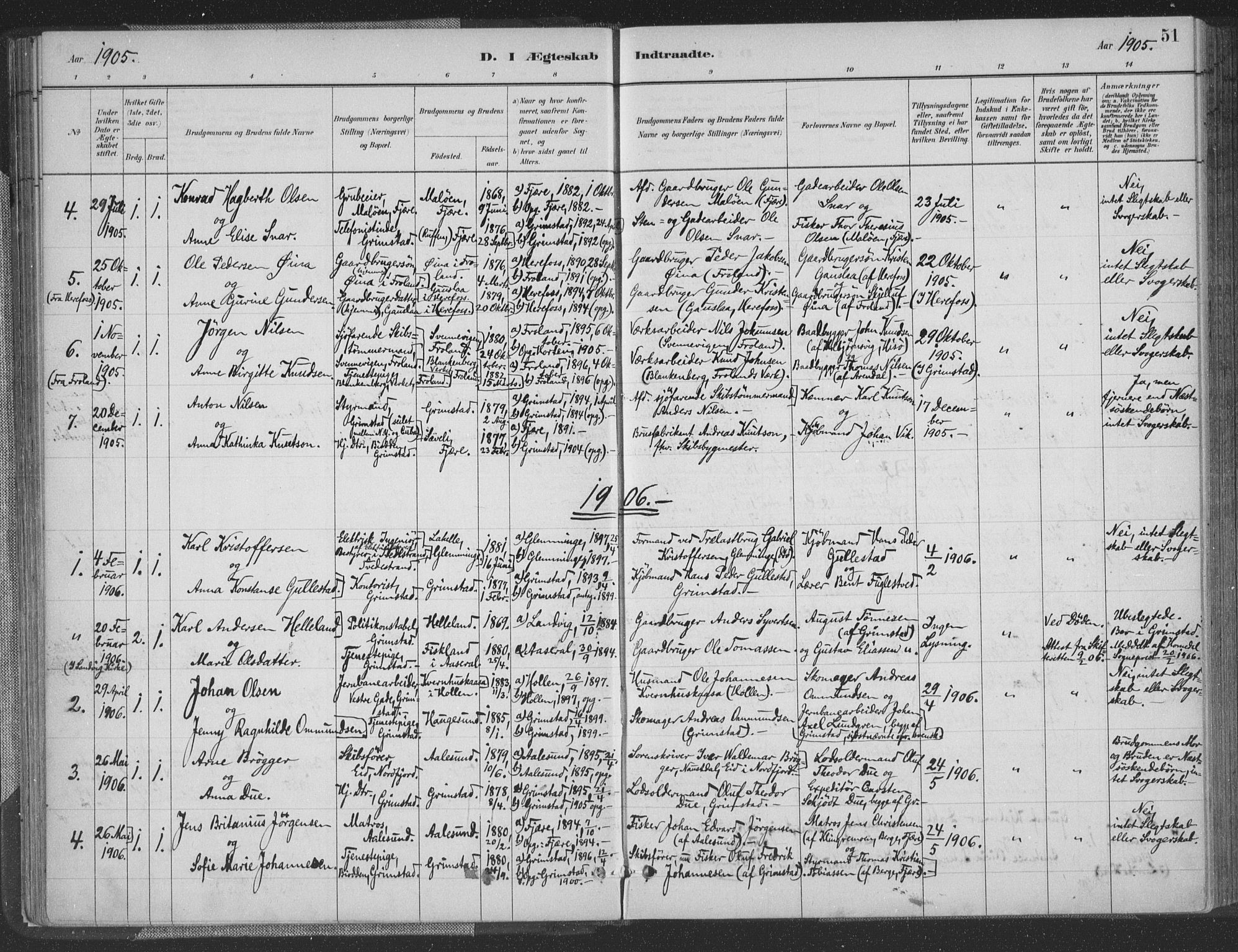 Grimstad sokneprestkontor, SAK/1111-0017/F/Fa/L0004: Parish register (official) no. A 3, 1882-1910, p. 51