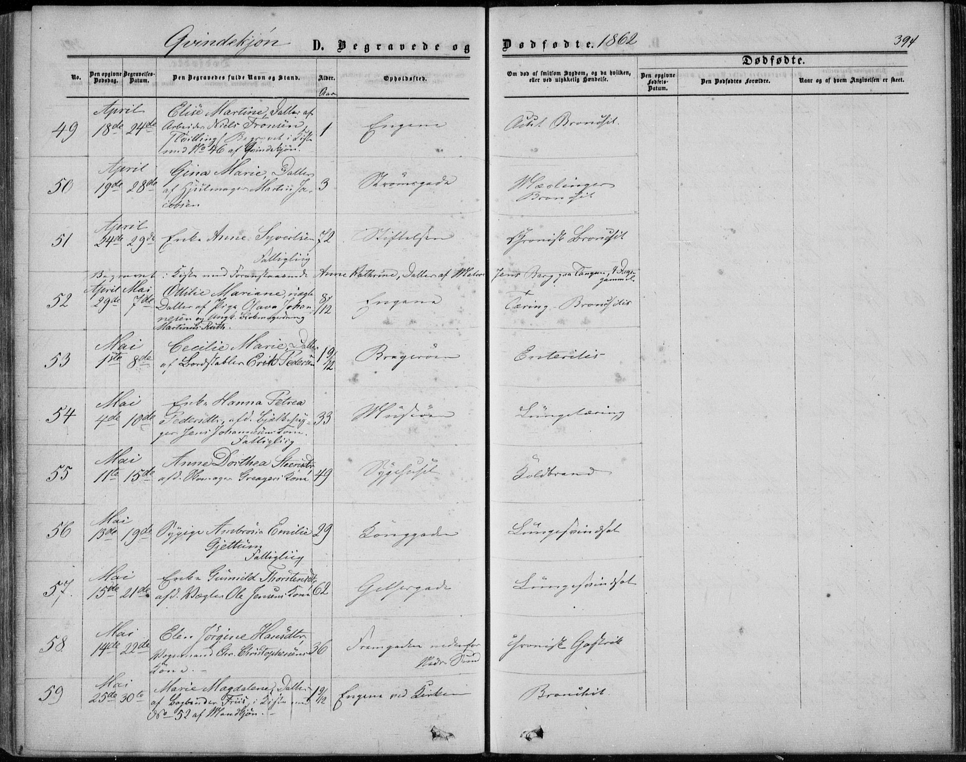 Bragernes kirkebøker, AV/SAKO-A-6/F/Fb/L0003: Parish register (official) no. II 3, 1860-1868, p. 394