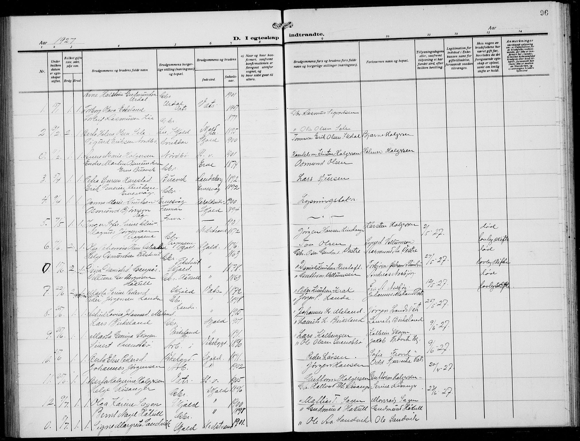 Skjold sokneprestkontor, SAST/A-101847/H/Ha/Hab/L0010: Parish register (copy) no. B 10, 1921-1941, p. 96