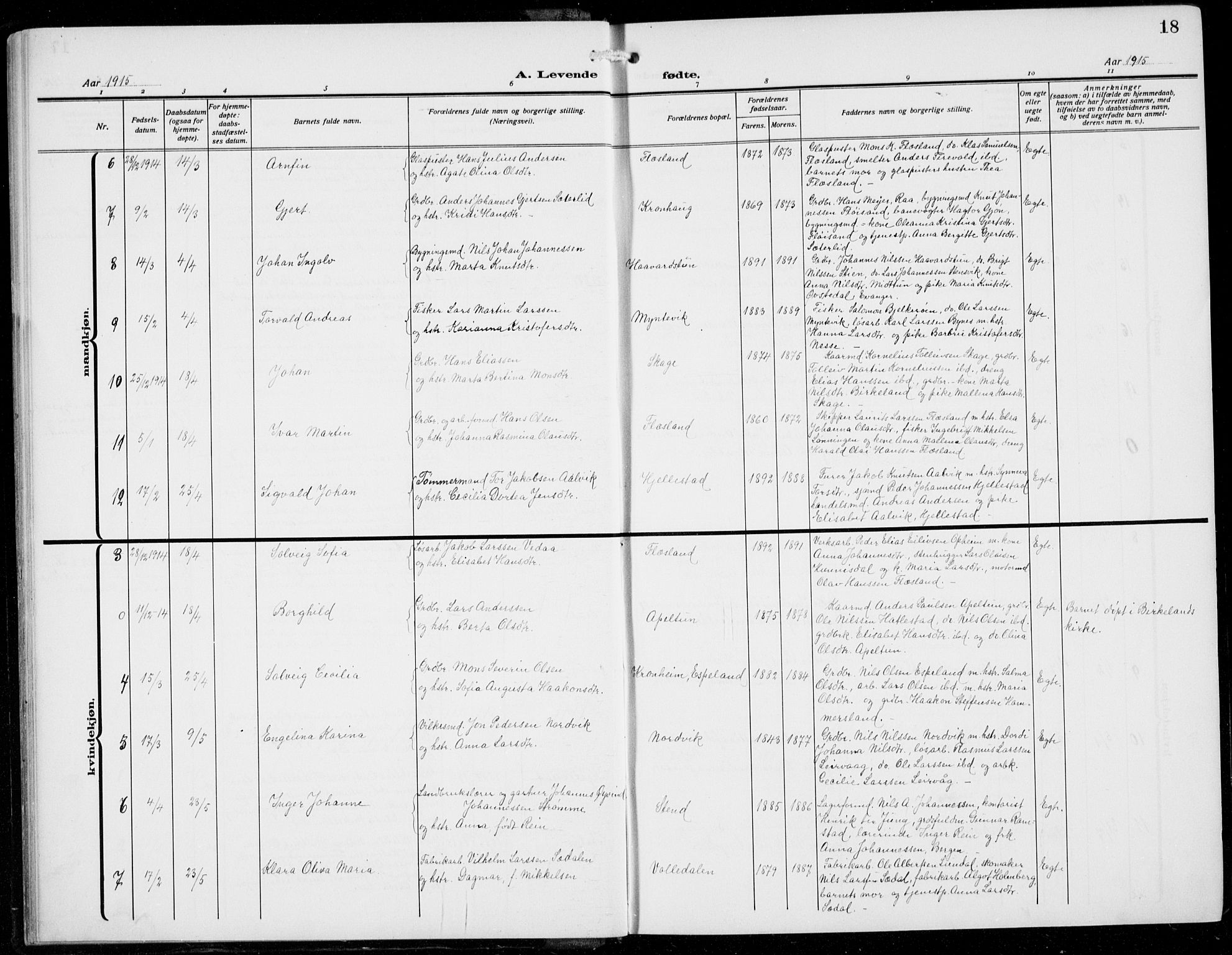 Fana Sokneprestembete, AV/SAB-A-75101/H/Hab/Haba/L0005: Parish register (copy) no. A 5, 1911-1932, p. 18