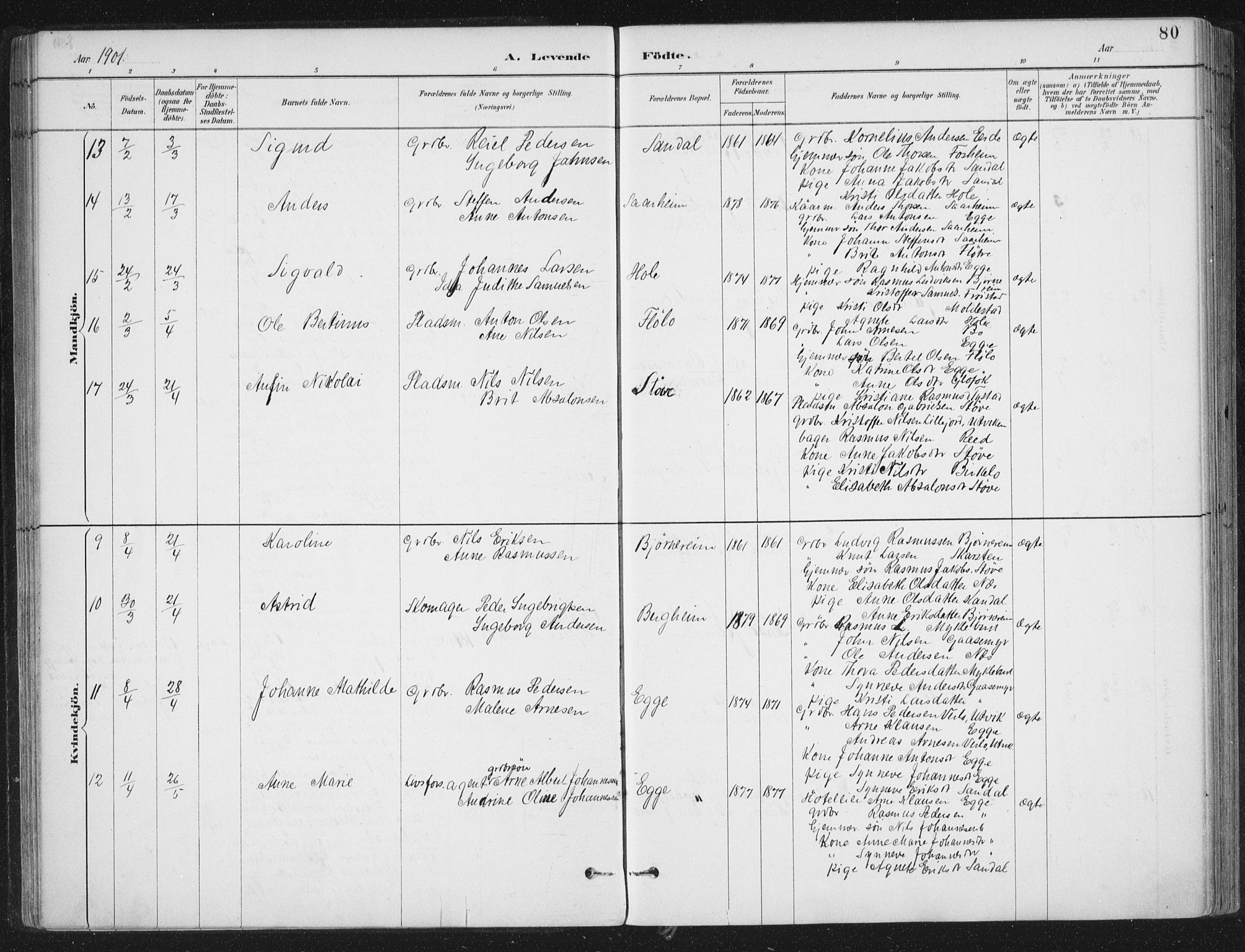 Gloppen sokneprestembete, AV/SAB-A-80101/H/Haa/Haac/L0002: Parish register (official) no. C  2, 1887-1904, p. 80