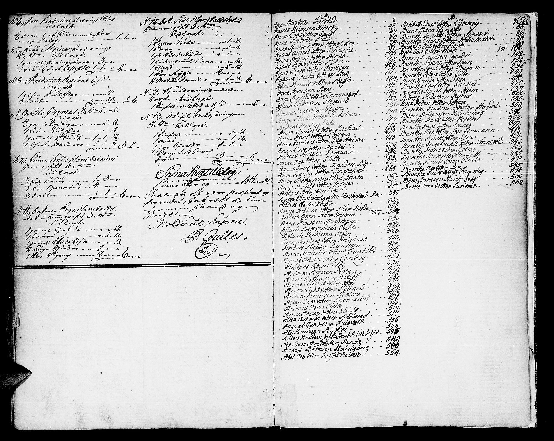 Romsdal sorenskriveri, SAT/A-4149/1/3/3A/L0010: Skifteprotokoll, 1774-1782, p. 565b-566a