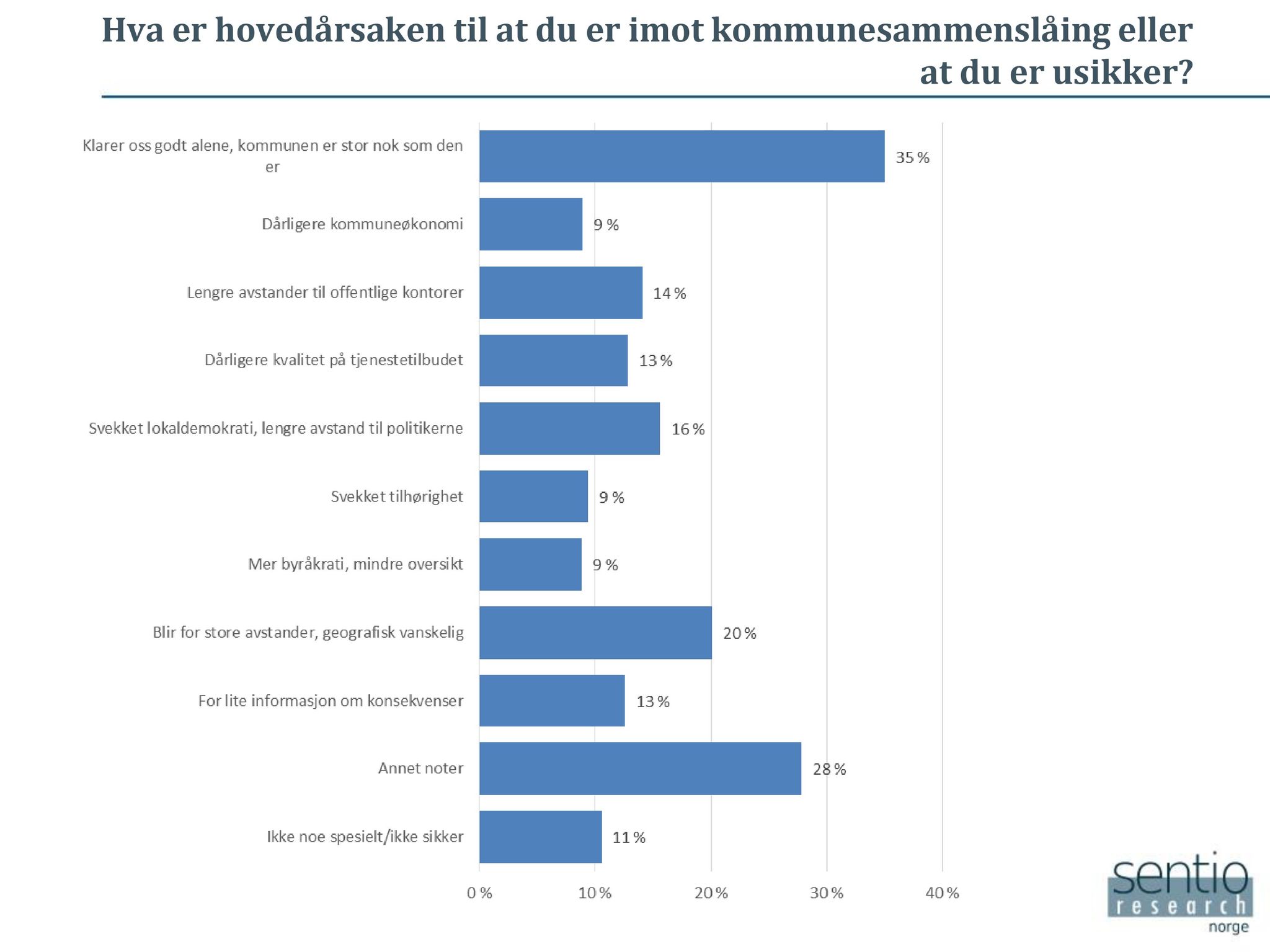 Klæbu Kommune, TRKO/KK/02-FS/L009: Formannsskapet - Møtedokumenter, 2016, p. 2214