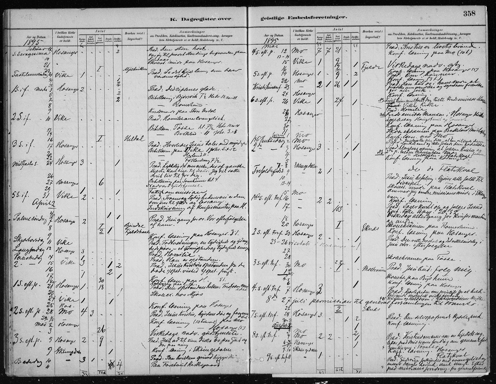 Hosanger sokneprestembete, AV/SAB-A-75801/H/Haa: Parish register (official) no. B  1, 1880-1896, p. 358